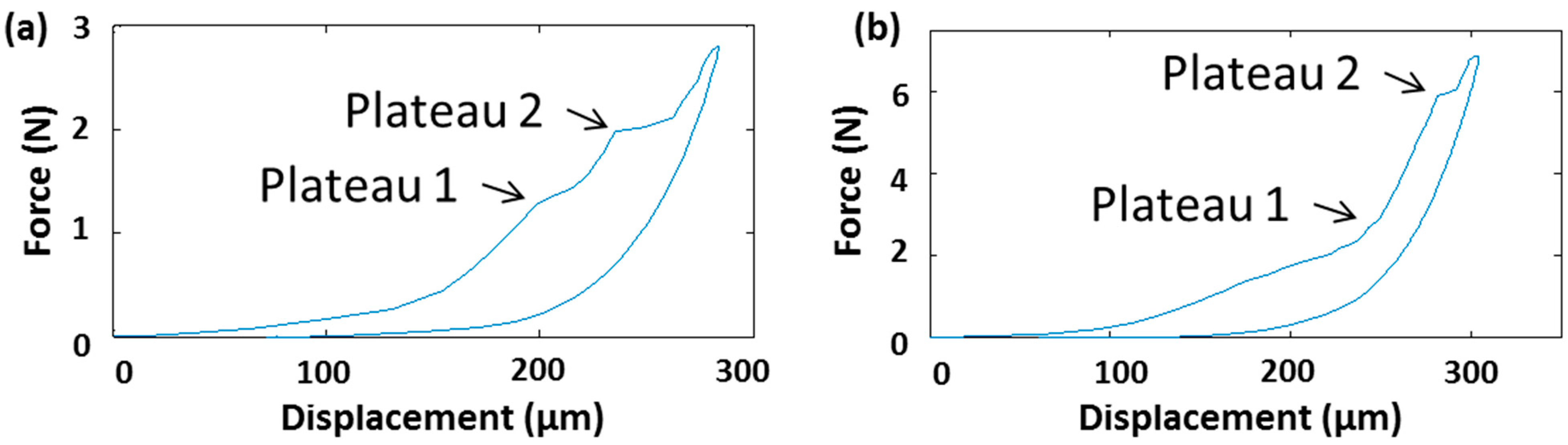 Pharmaceutics 07 00503 g004