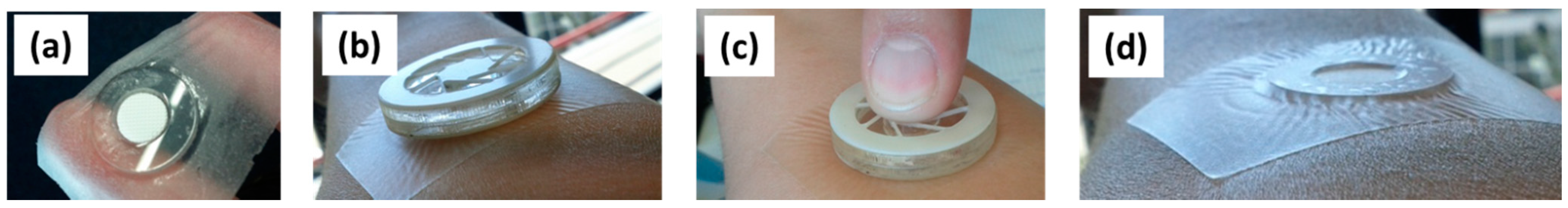 Pharmaceutics 07 00503 g005