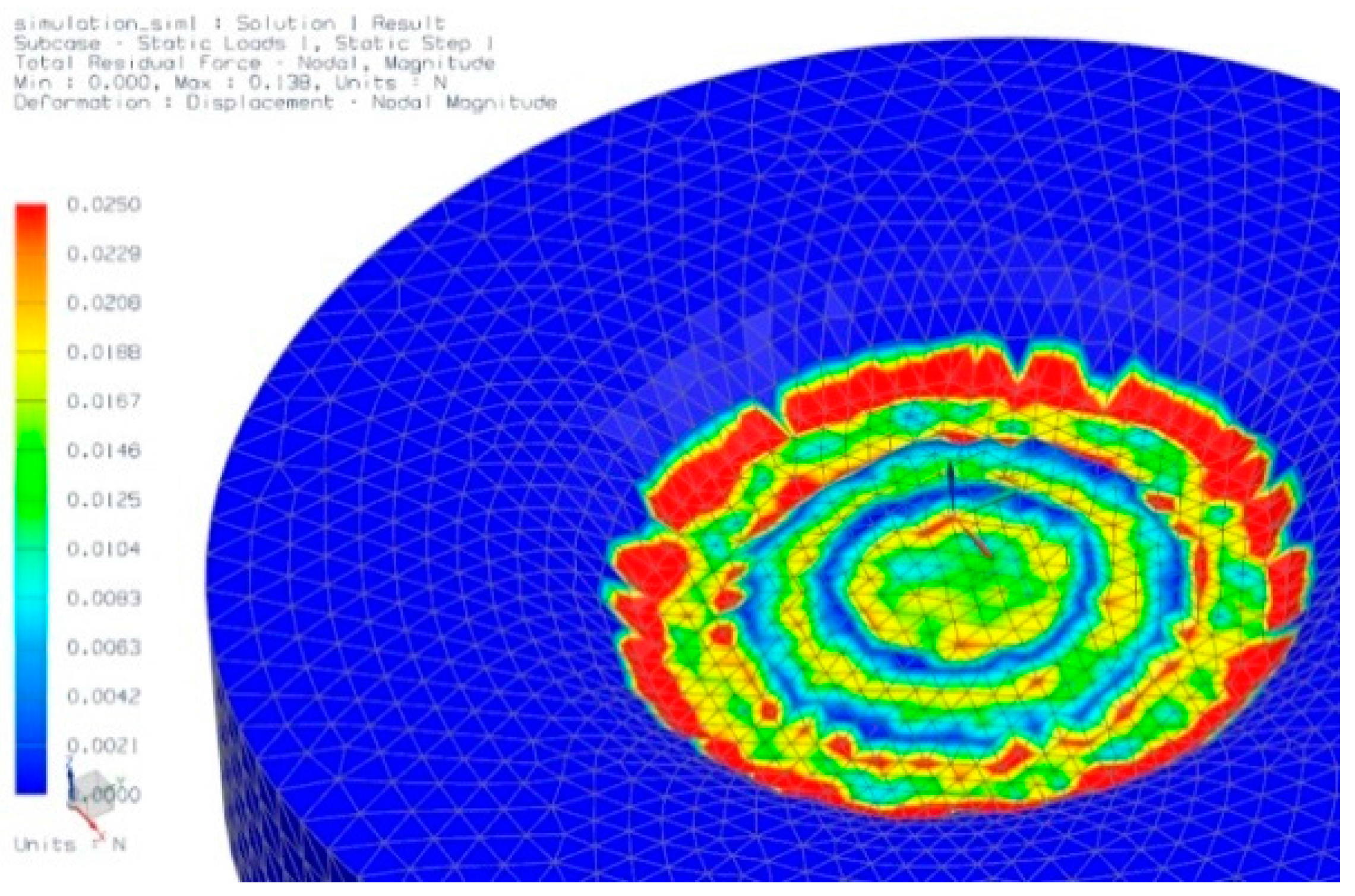 Pharmaceutics 07 00503 g008