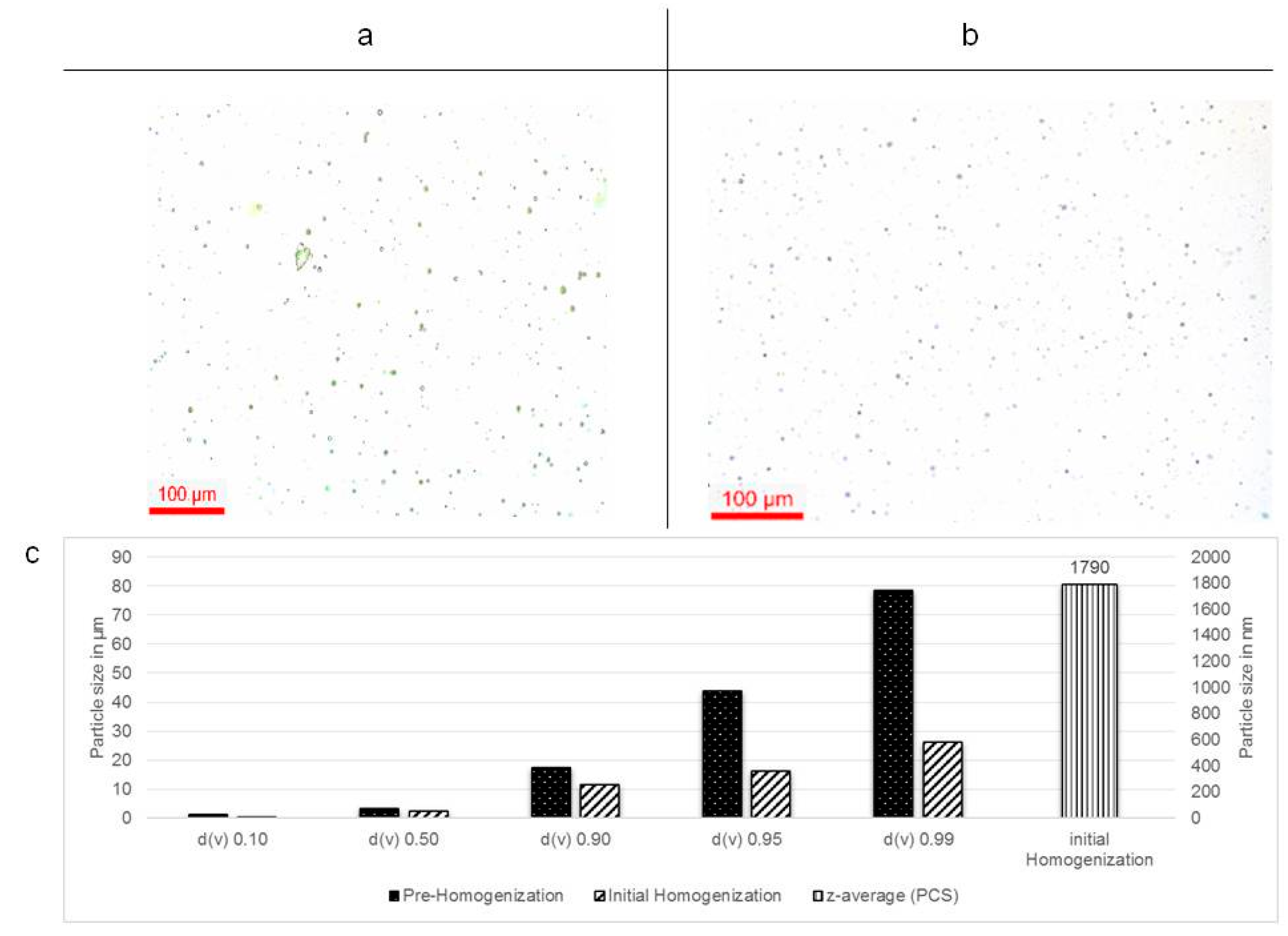 Pharmaceutics 08 00011 g003