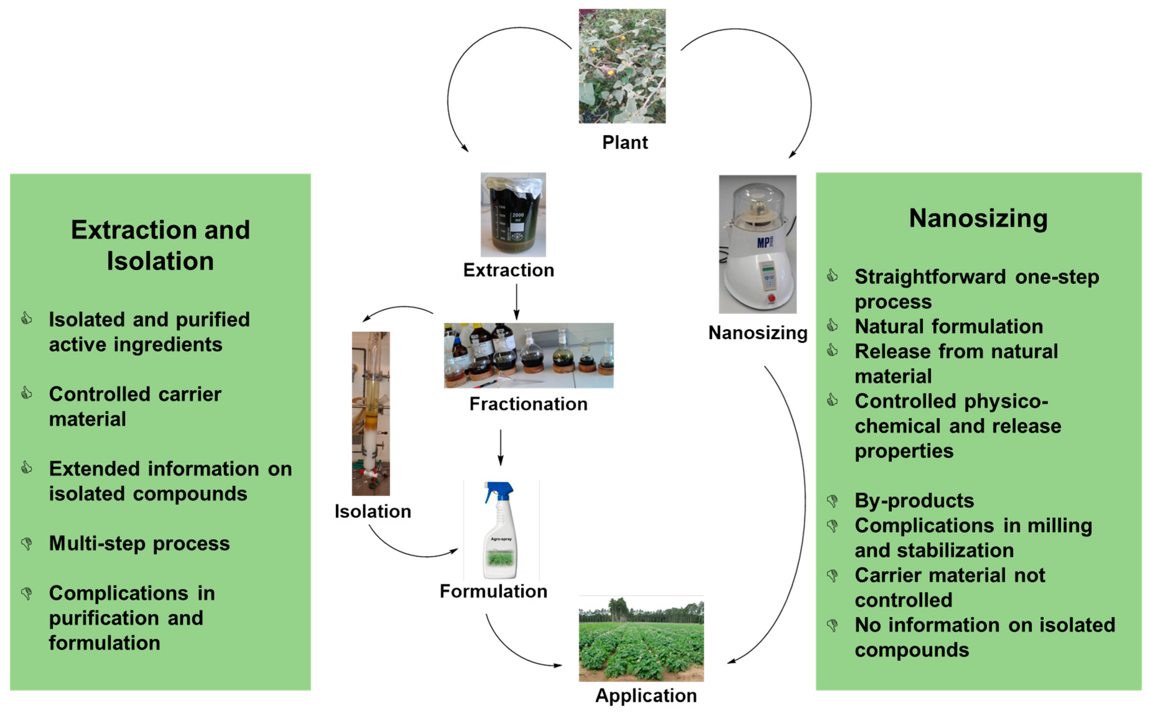 Pharmaceutics 08 00011 g007