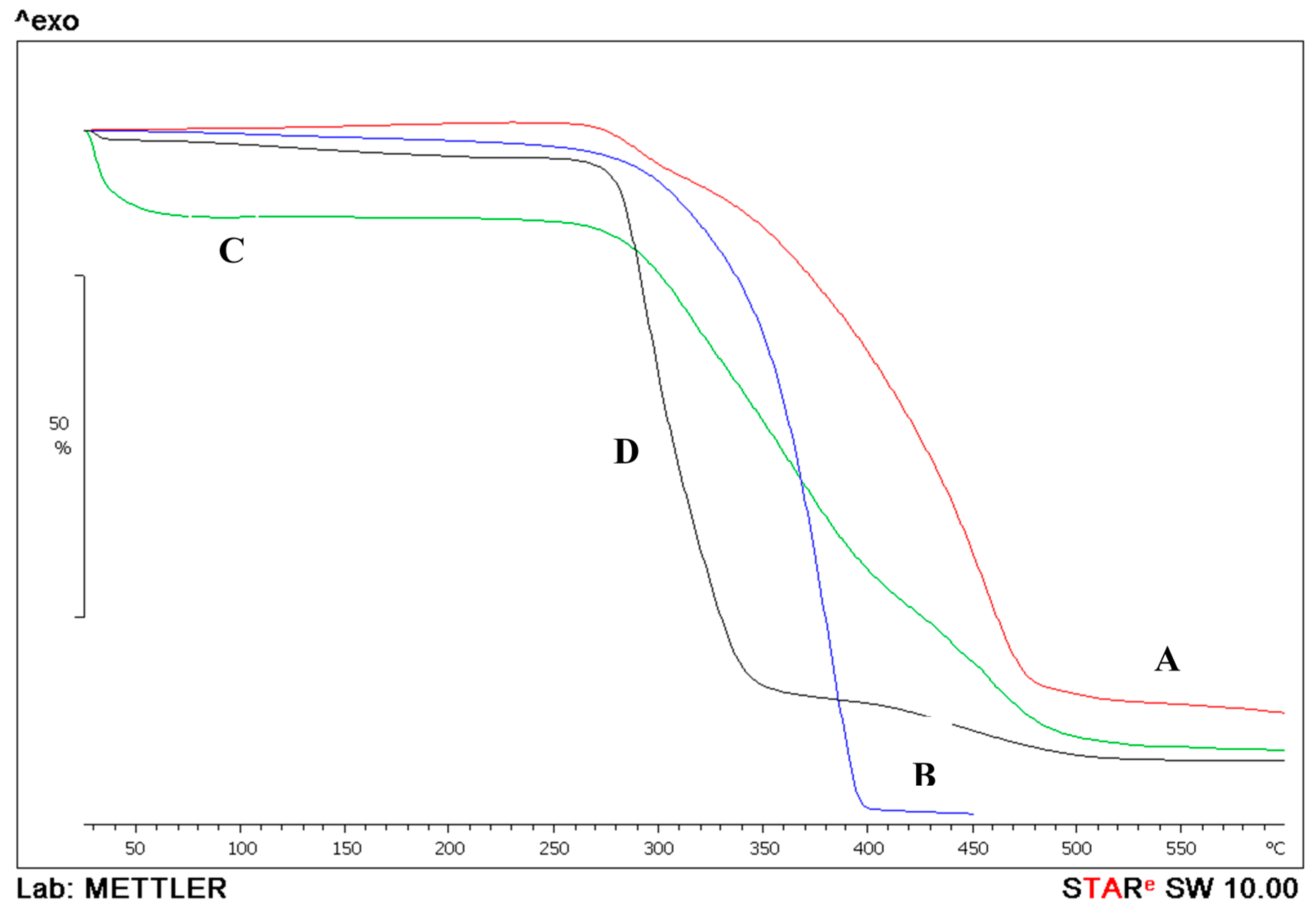 Pharmaceutics 08 00014 g007
