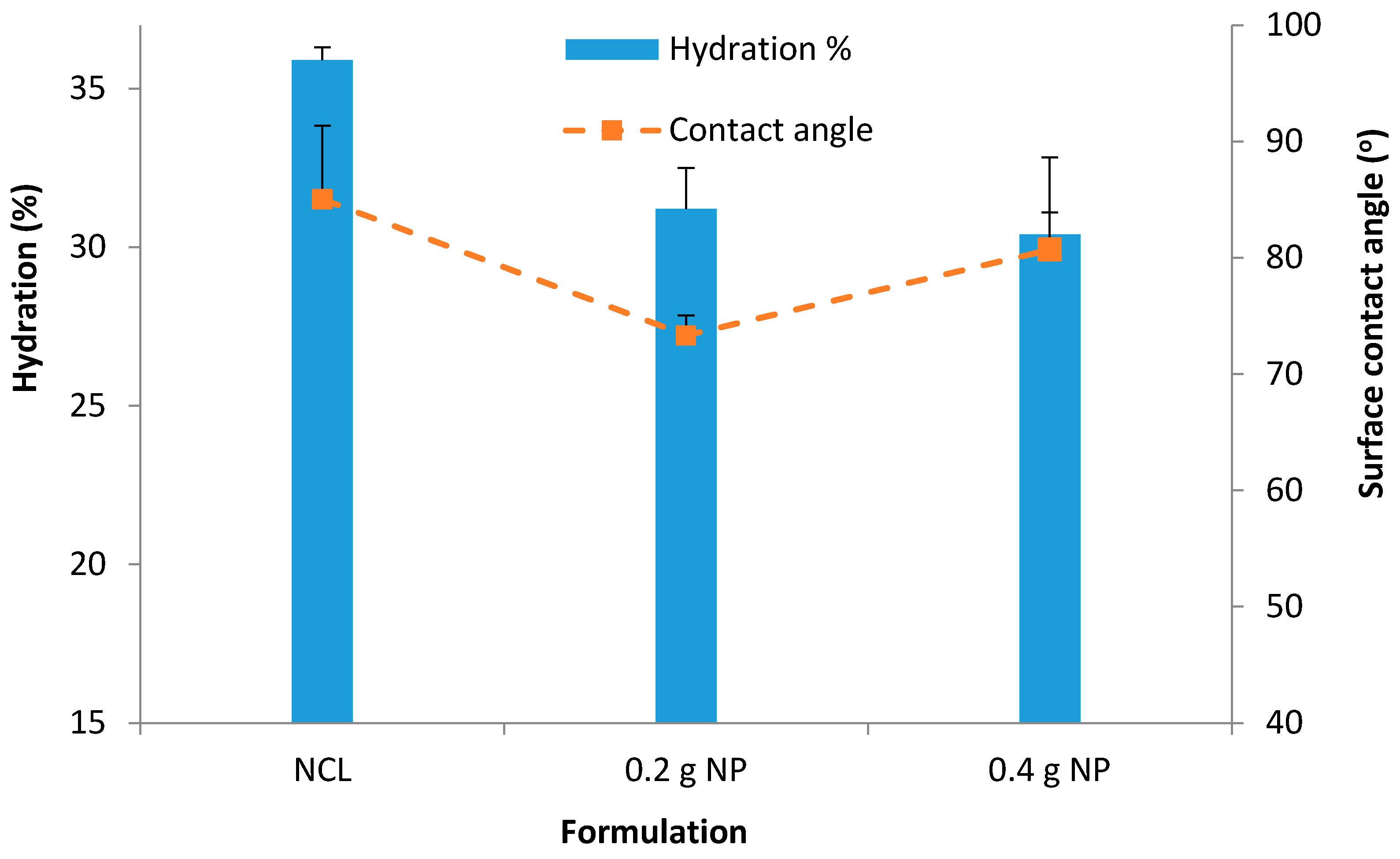 Pharmaceutics 08 00014 g008