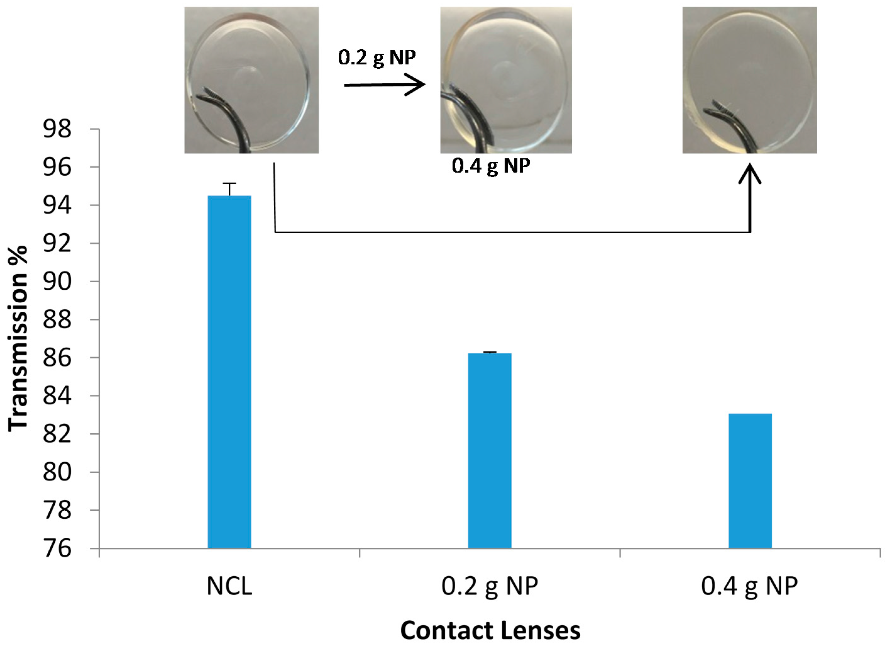 Pharmaceutics 08 00014 g009