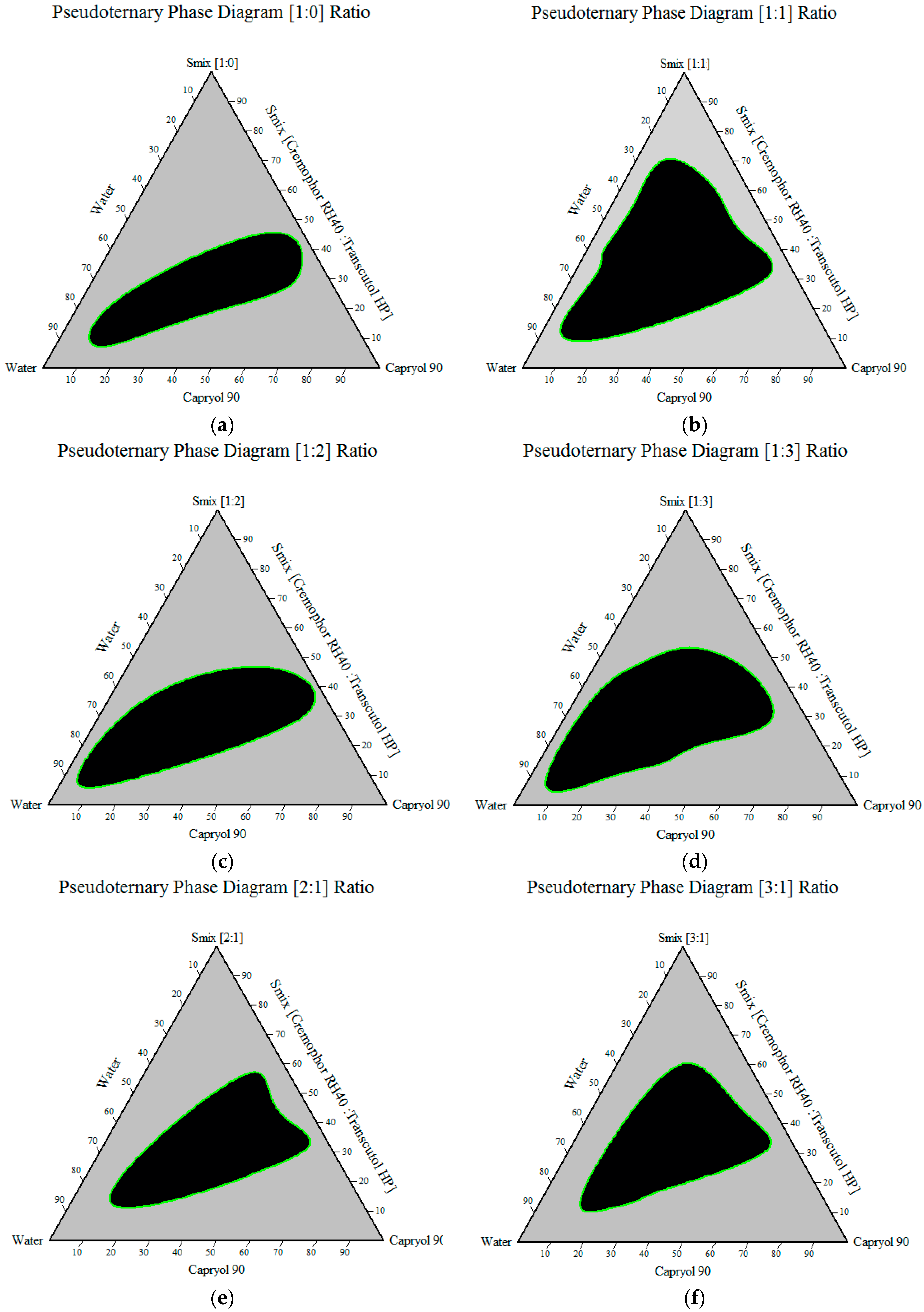 Pharmaceutics 08 00020 g003