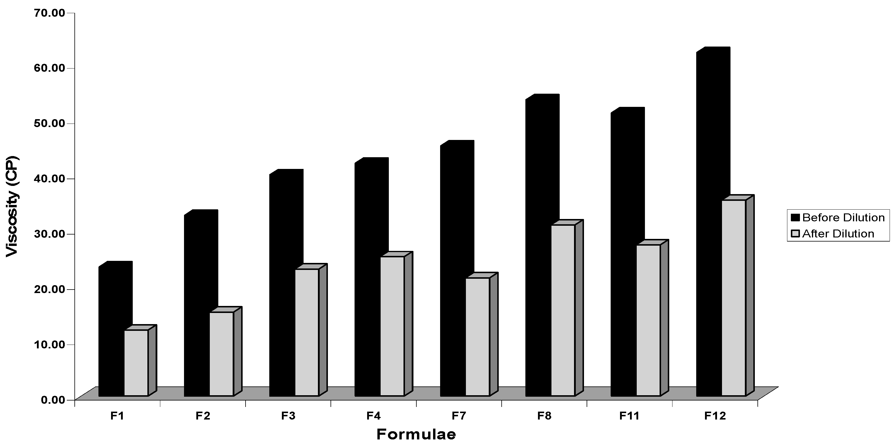 Pharmaceutics 08 00020 g004