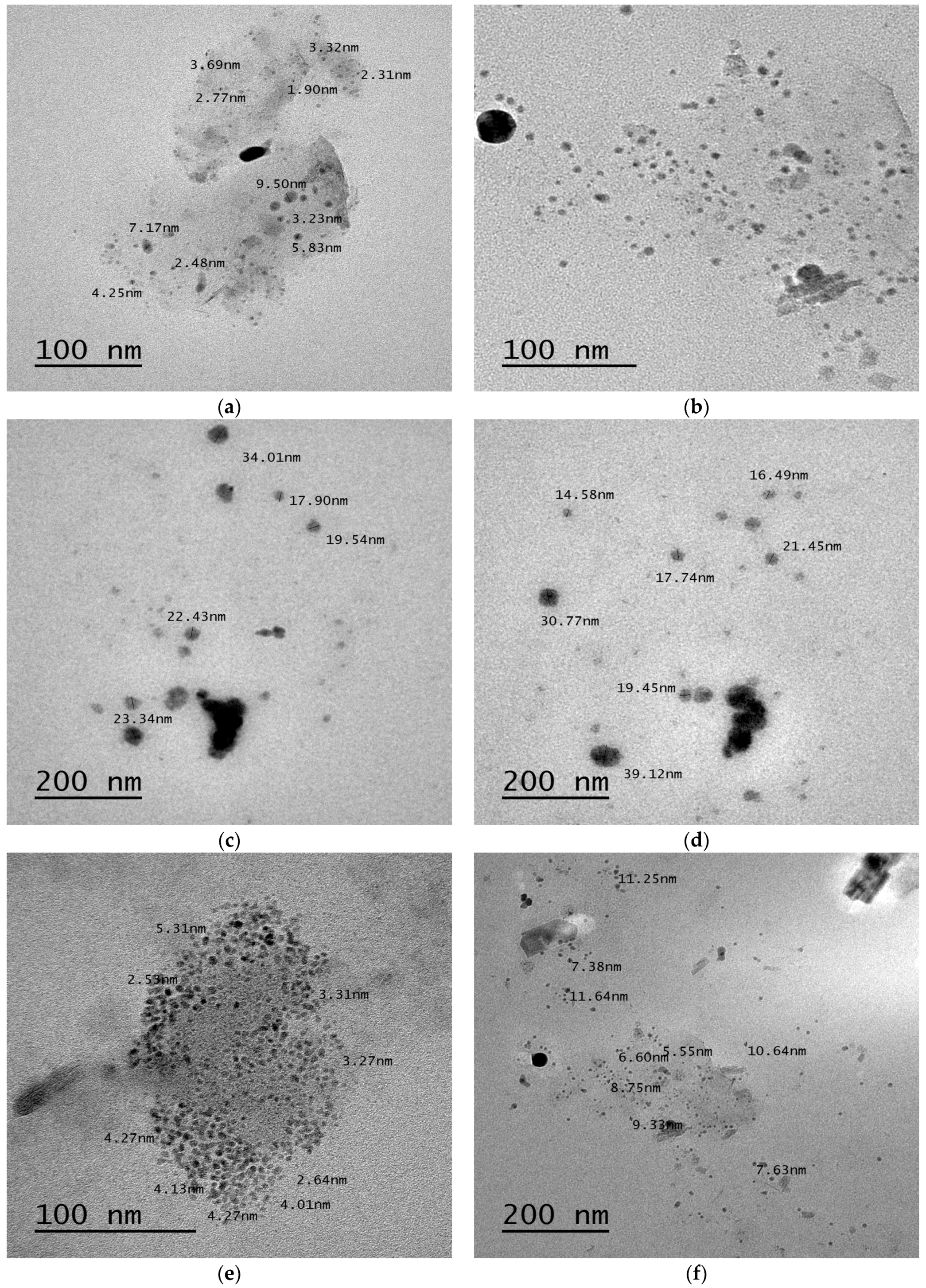 Pharmaceutics 08 00020 g005a