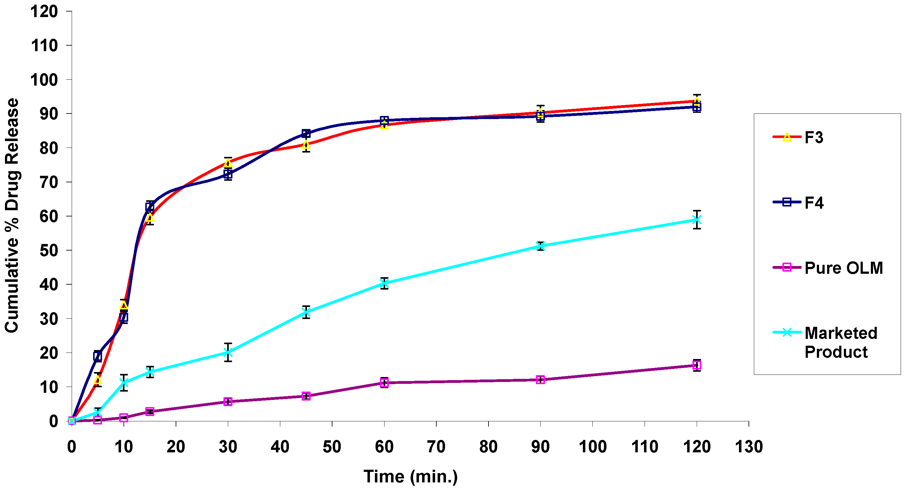 Pharmaceutics 08 00020 g010