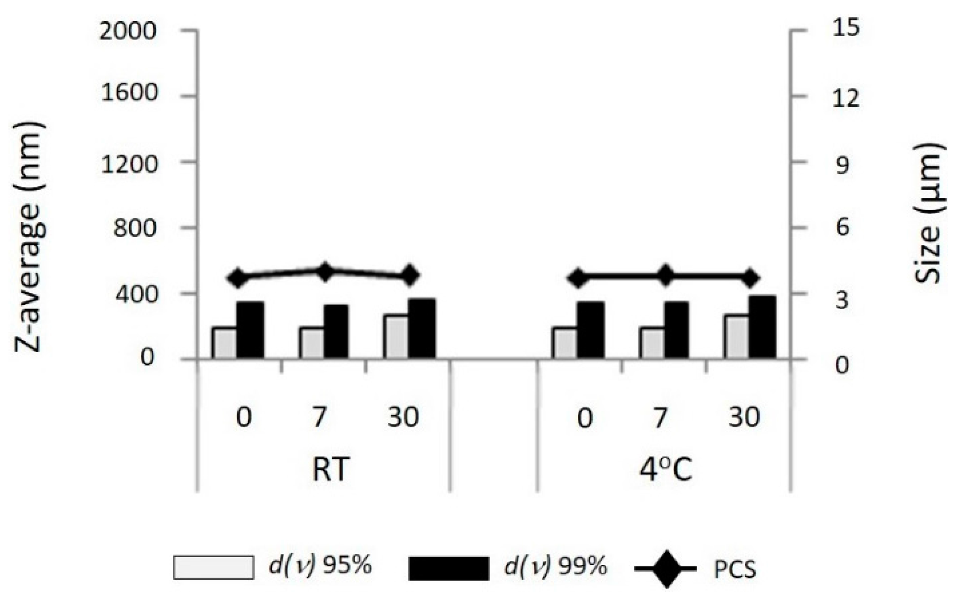 Pharmaceutics 08 00024 g005