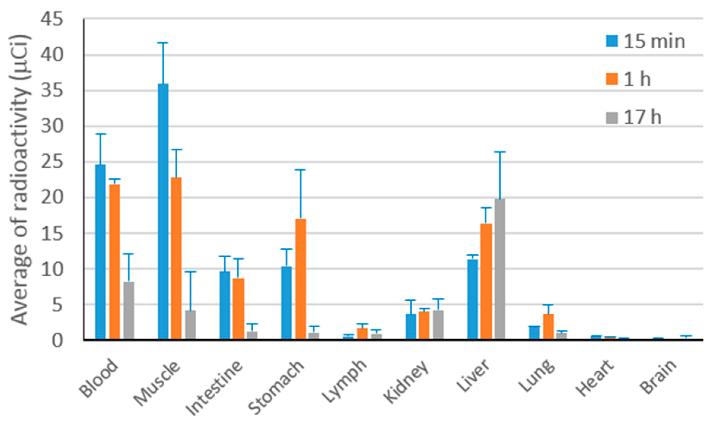 Pharmaceutics 08 00024 g007