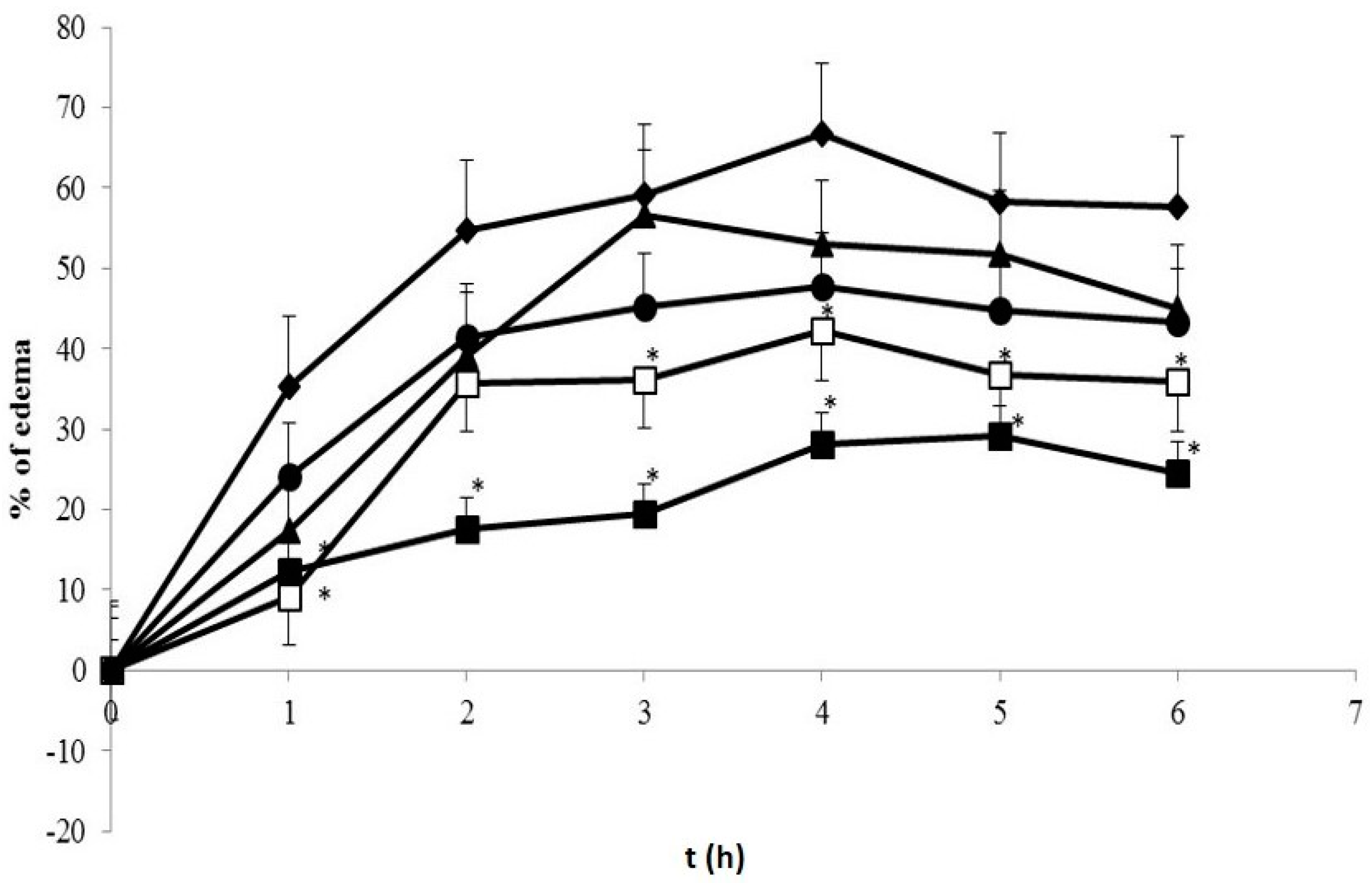Pharmaceutics 08 00024 g009