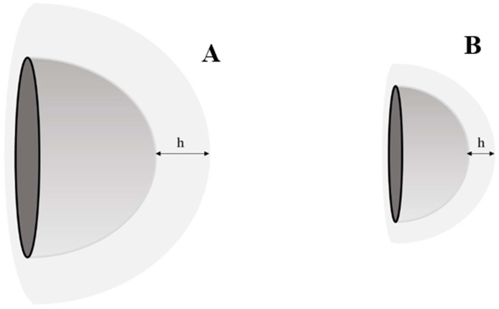 Pharmaceutics 08 00026 g001