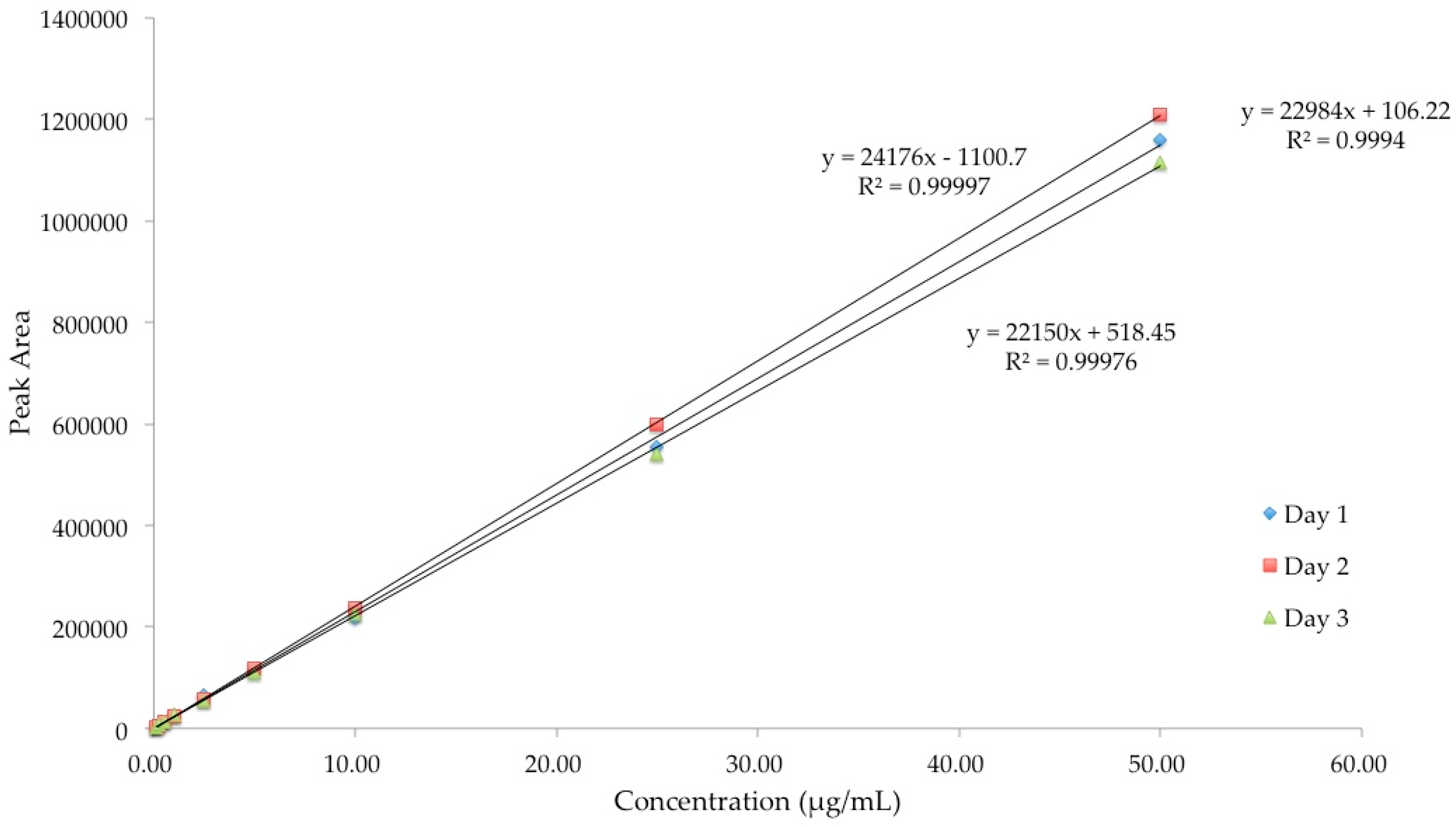 Pharmaceutics 08 00031 g004