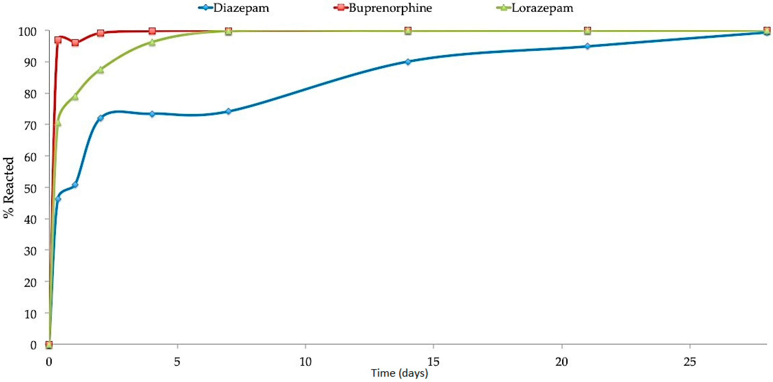 Pharmaceutics 08 00031 g009