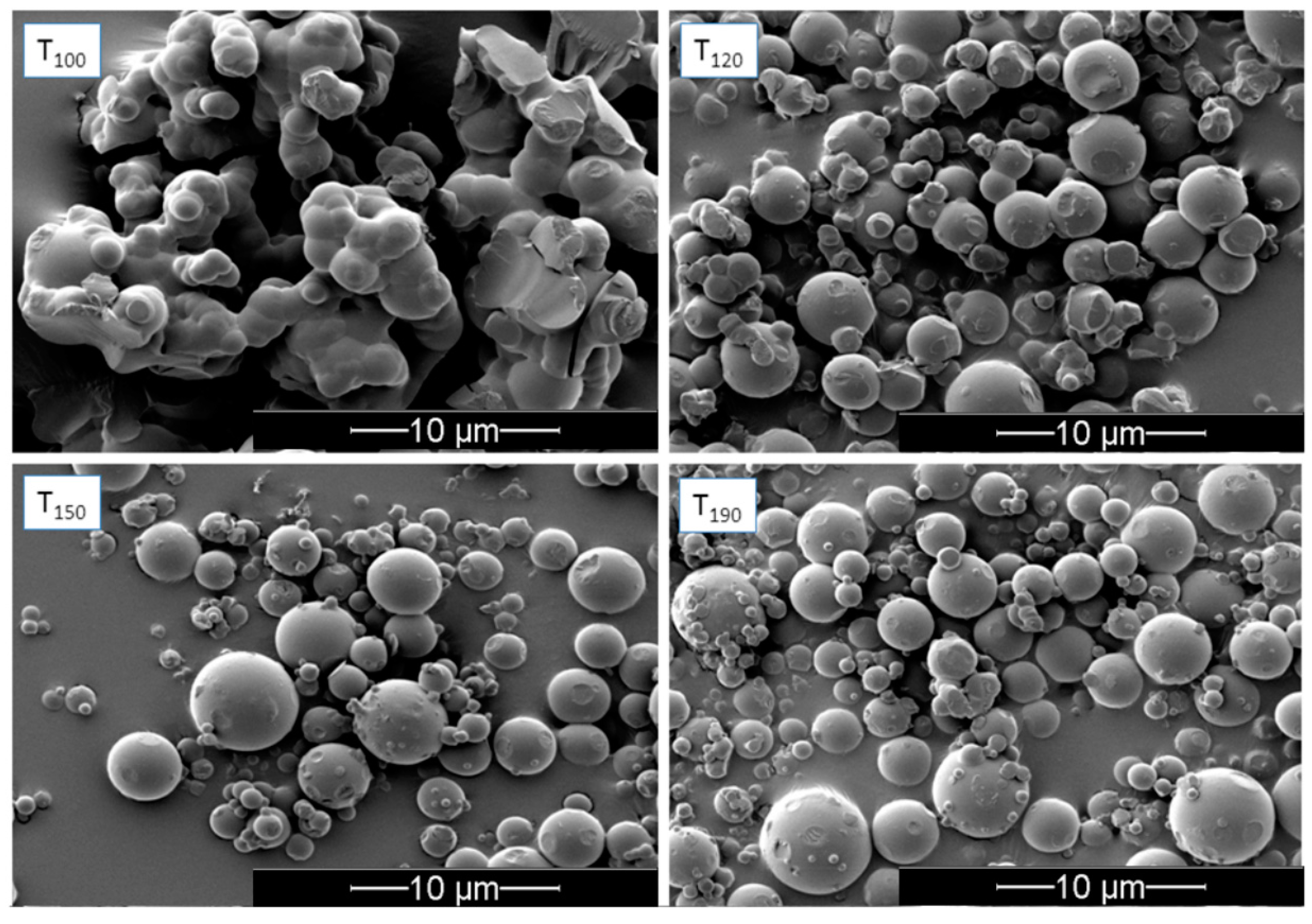 Pharmaceutics 09 00001 g003