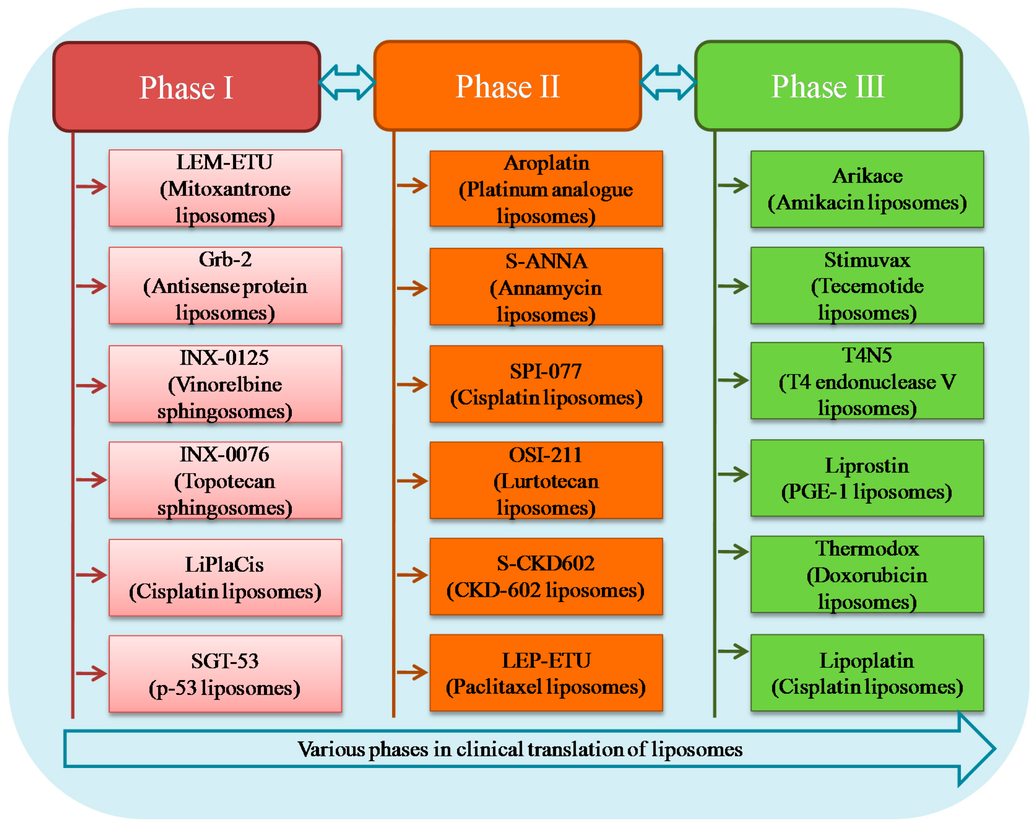 Pharmaceutics 09 00012 g006