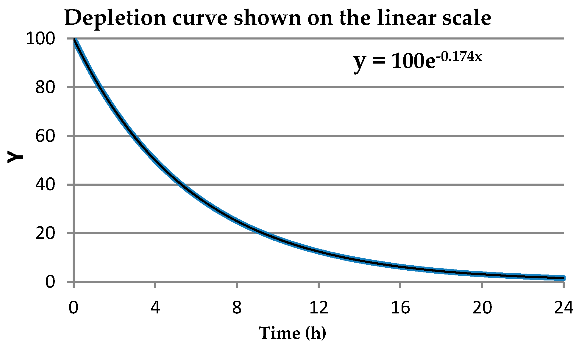 Pharmaceutics 09 00014 g007