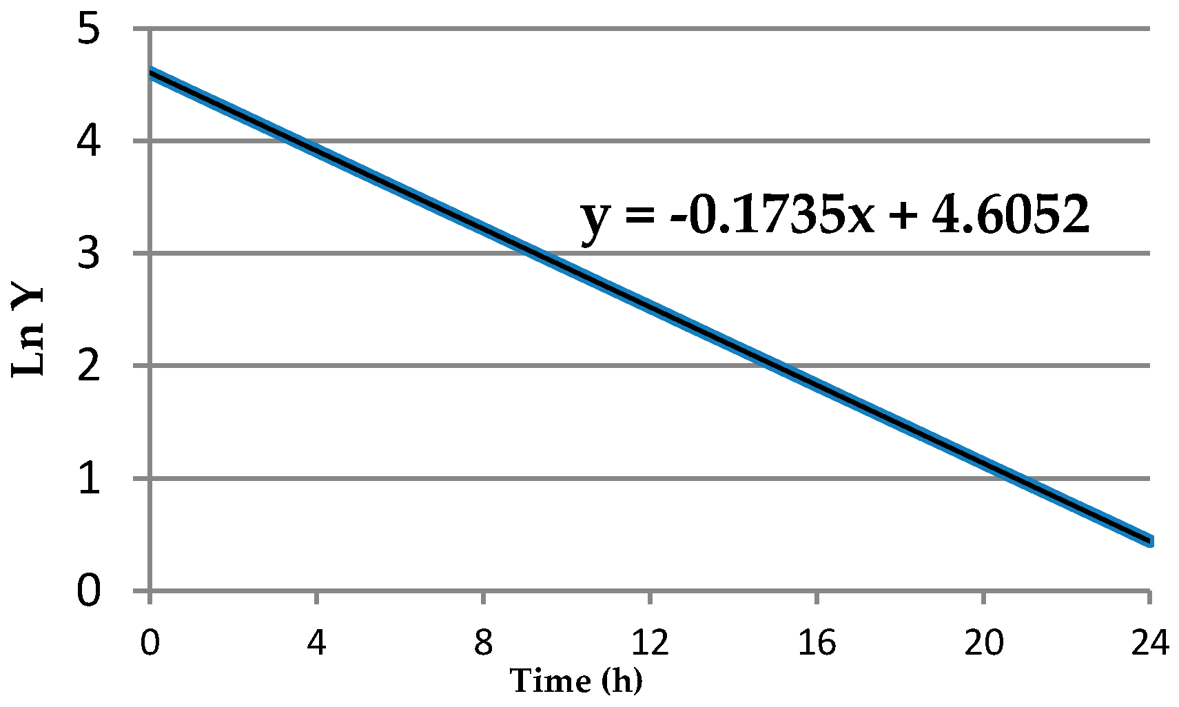 Pharmaceutics 09 00014 g008