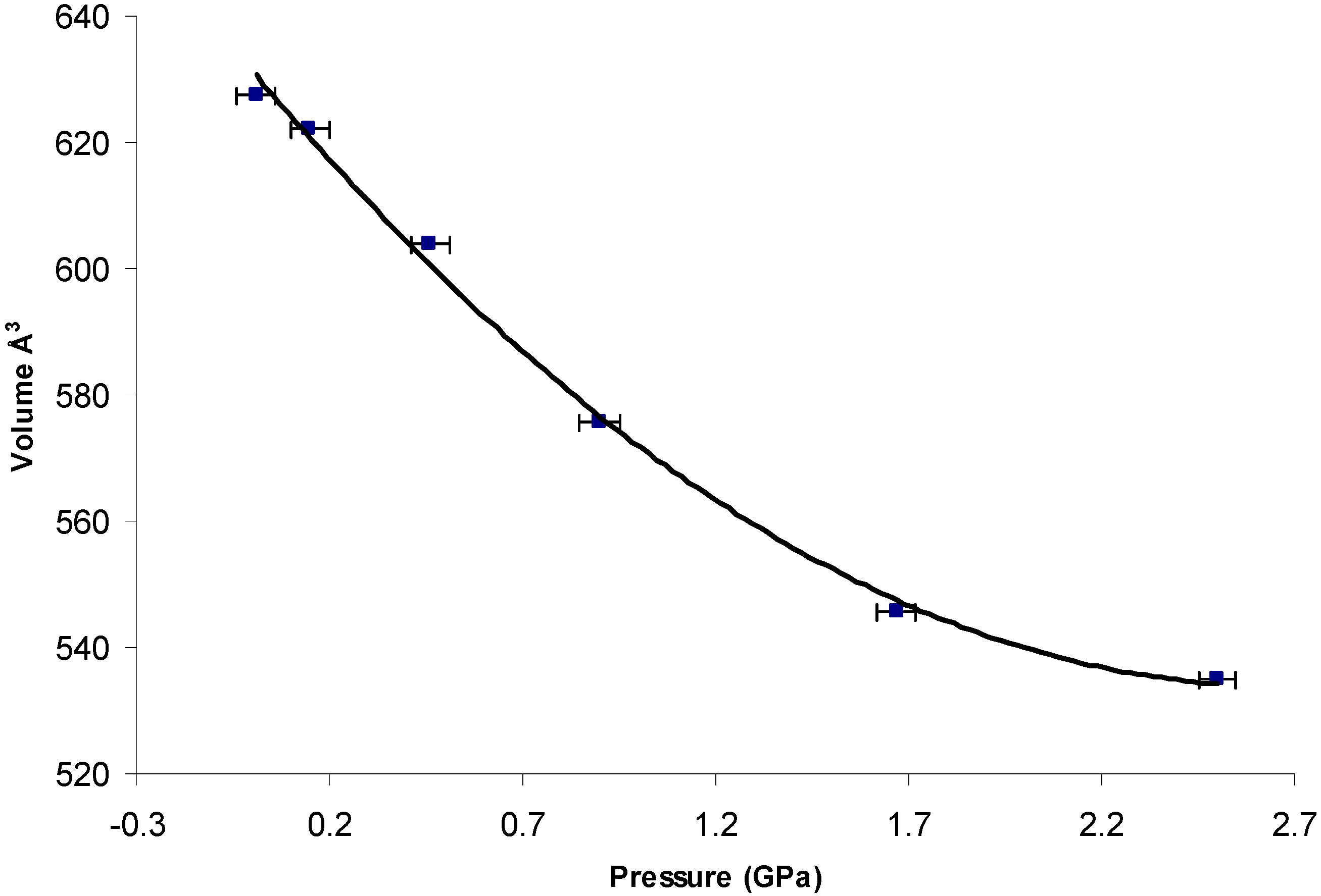 Pharmaceutics 09 00016 g001