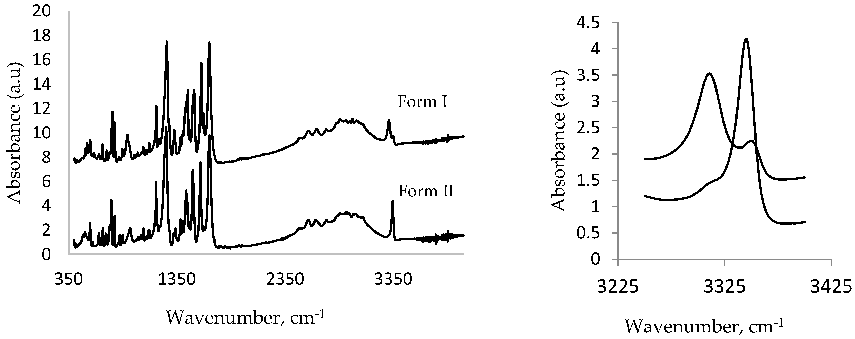 Pharmaceutics 09 00016 g005