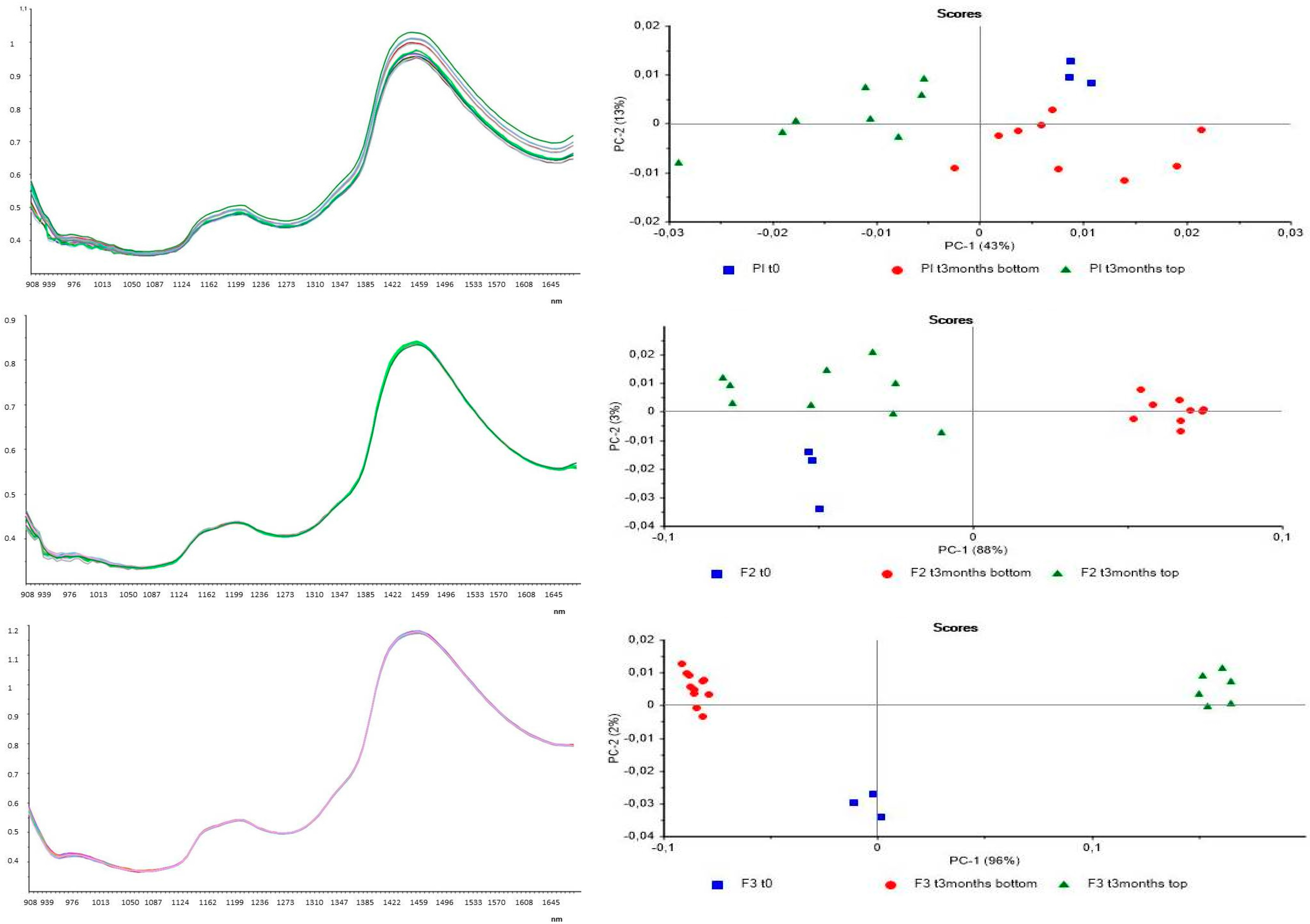 Pharmaceutics 09 00019 g008