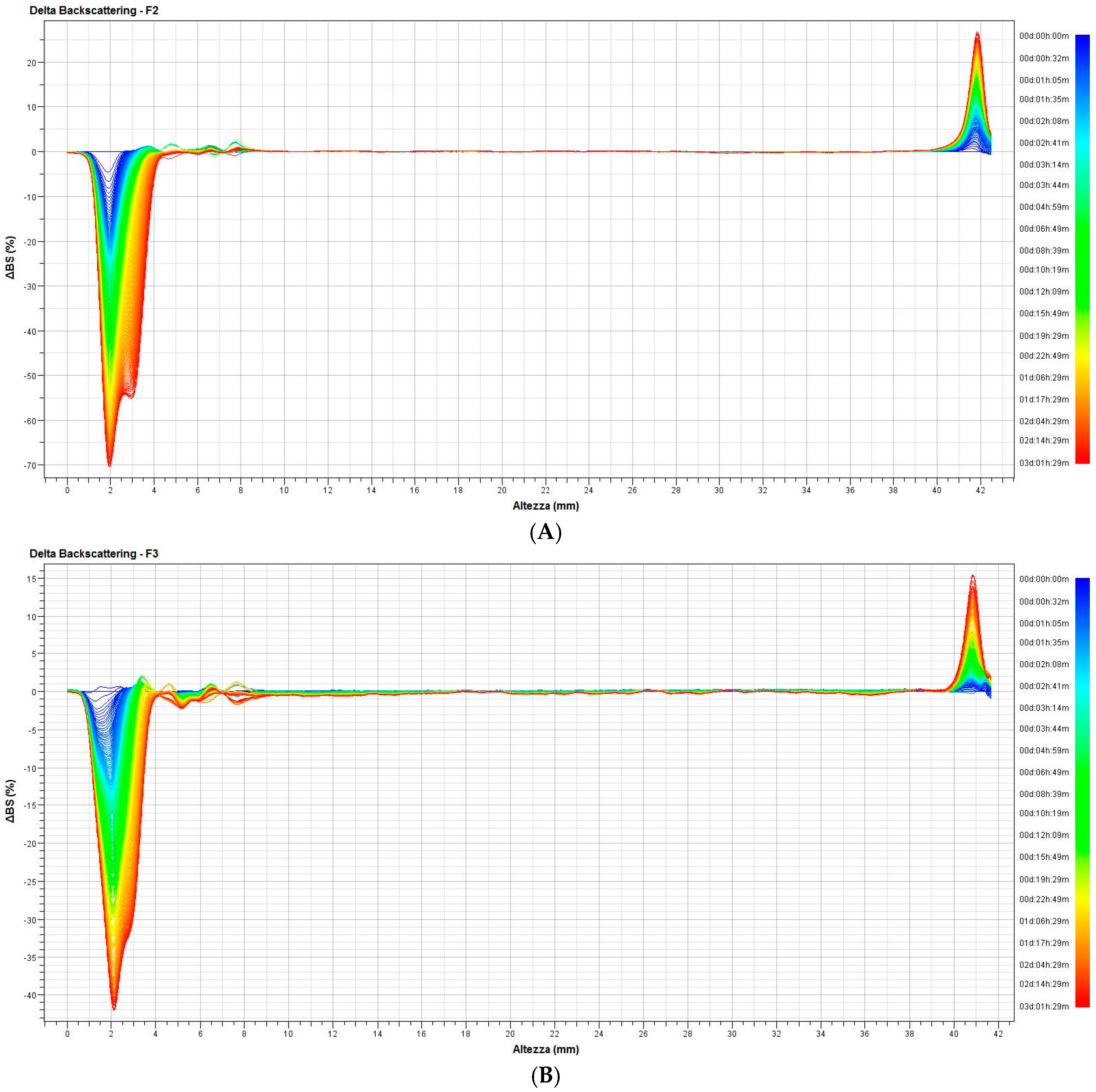 Pharmaceutics 09 00019 g009