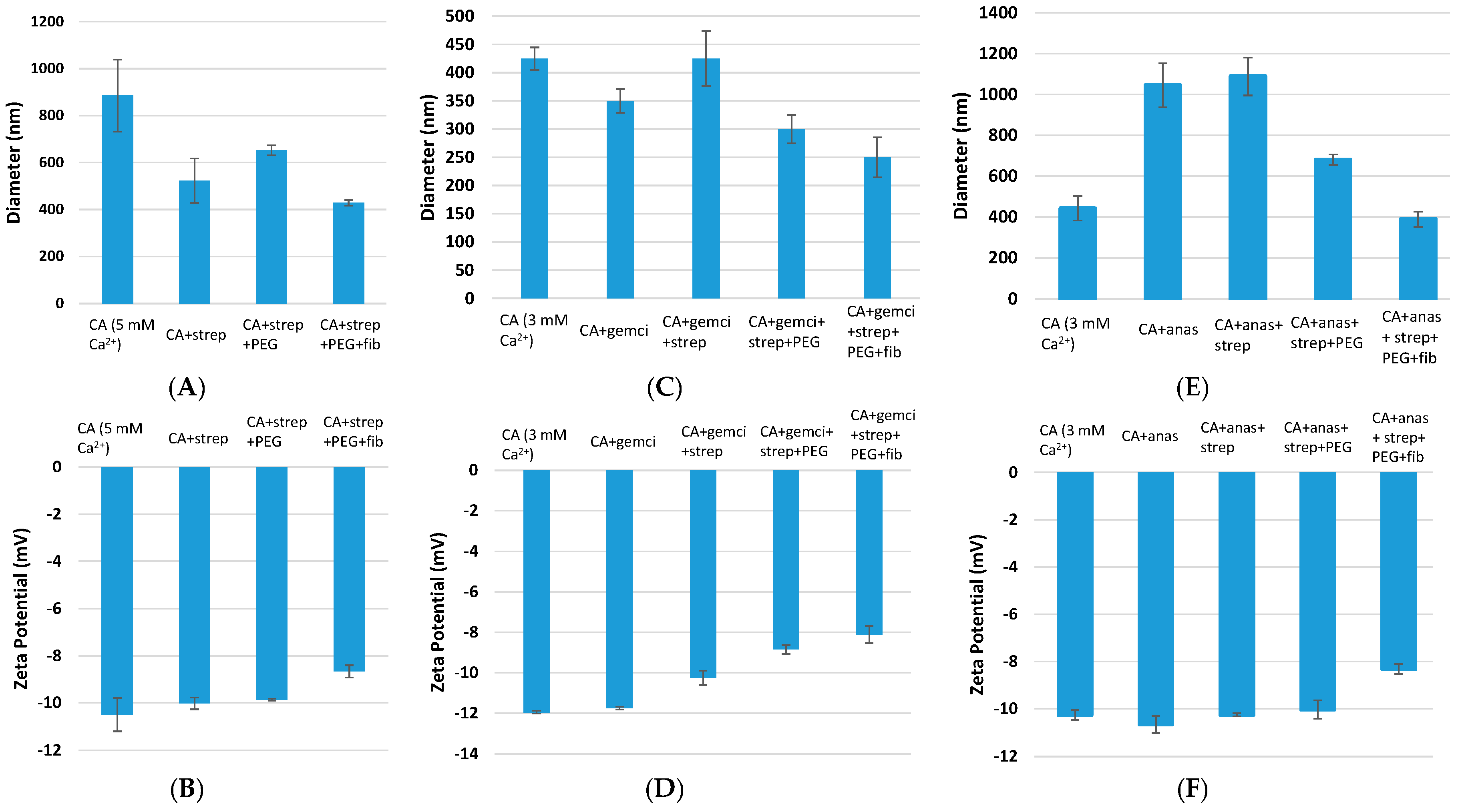Pharmaceutics 09 00021 g002