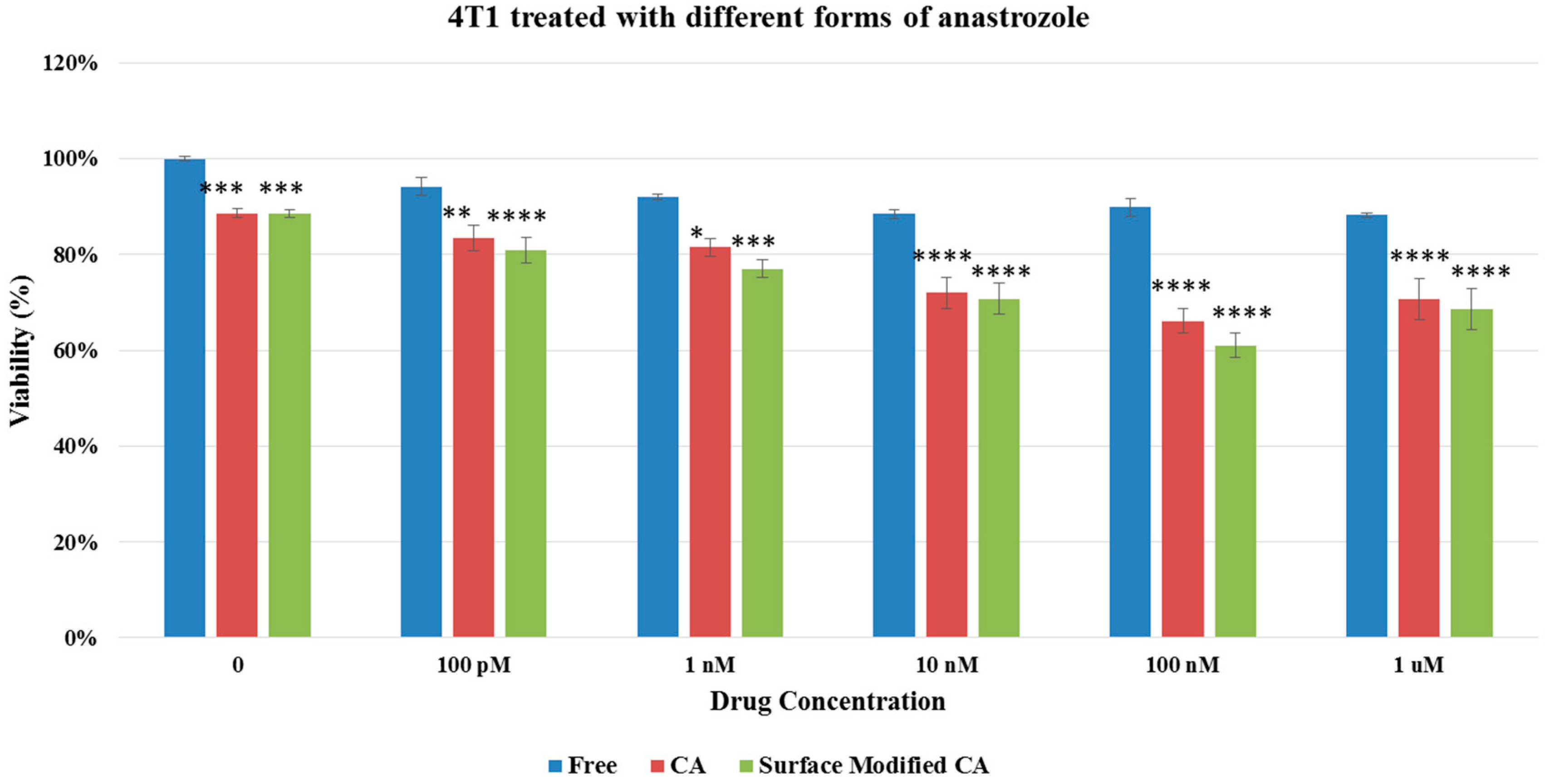 Pharmaceutics 09 00021 g008