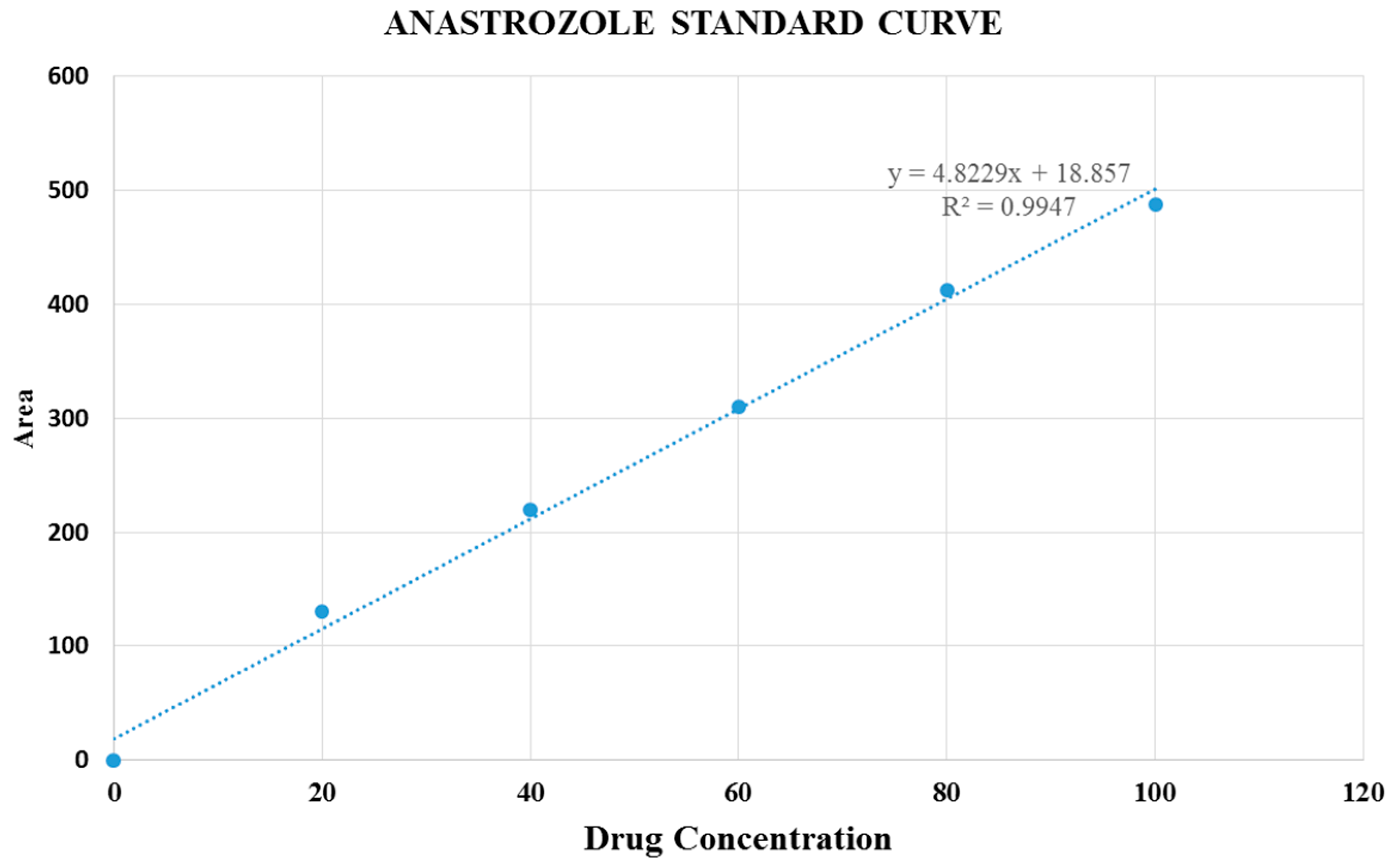 Pharmaceutics 09 00021 g010
