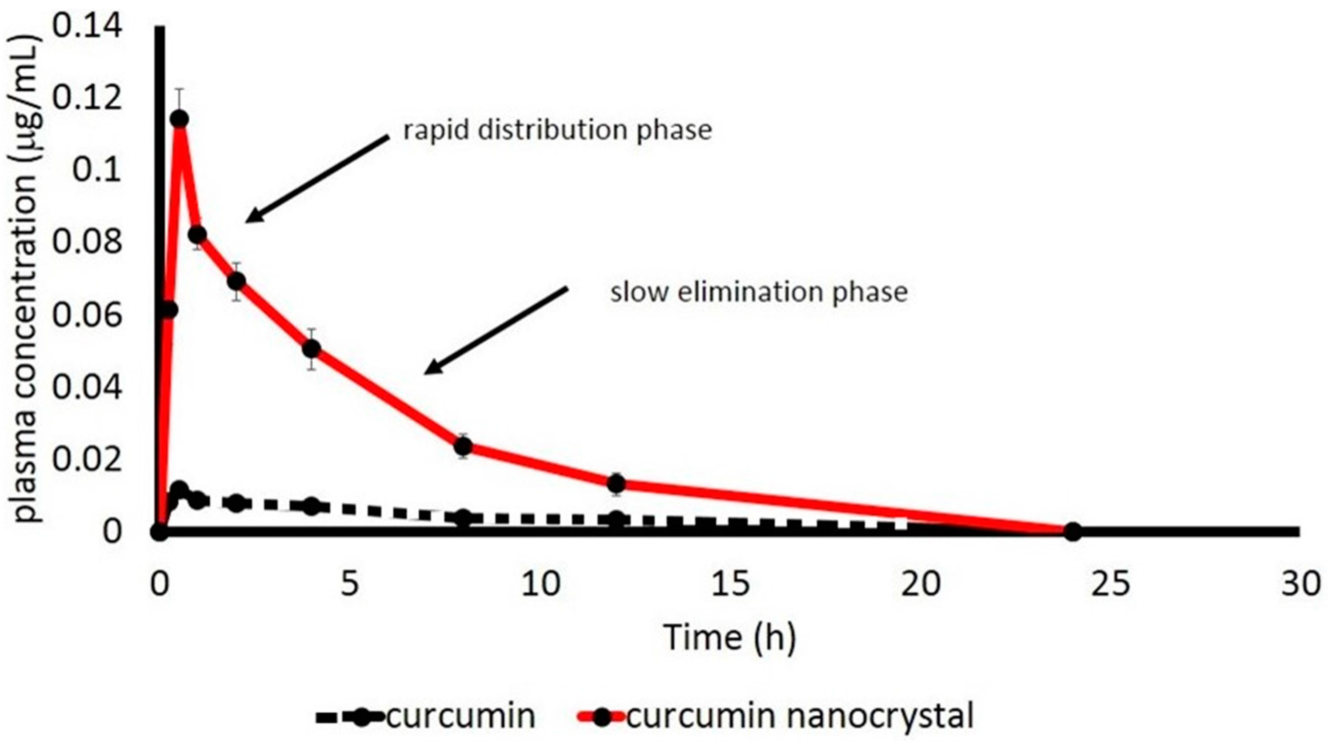 Pharmaceutics 09 00024 g003