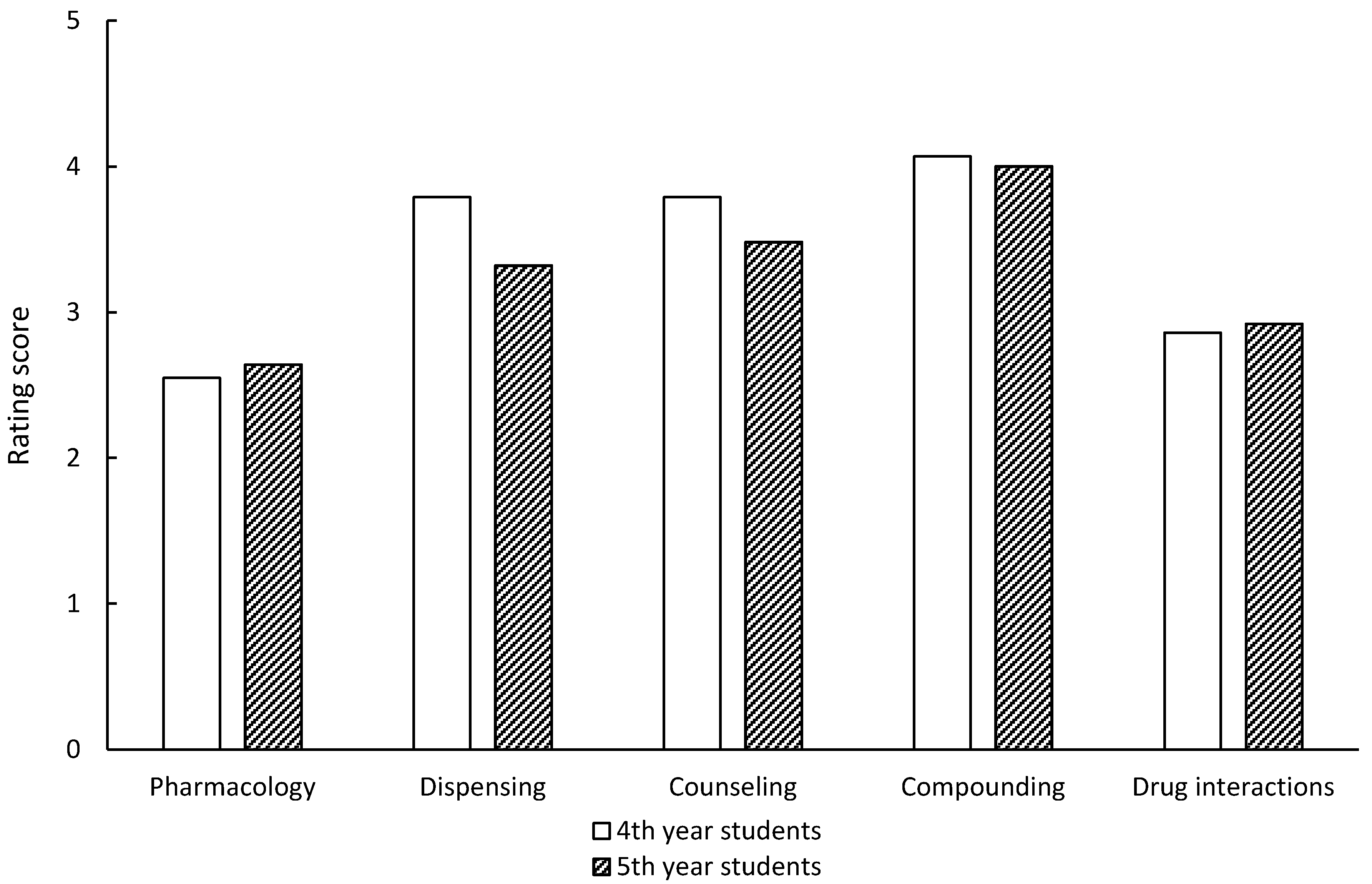 Pharmaceutics 09 00025 g001
