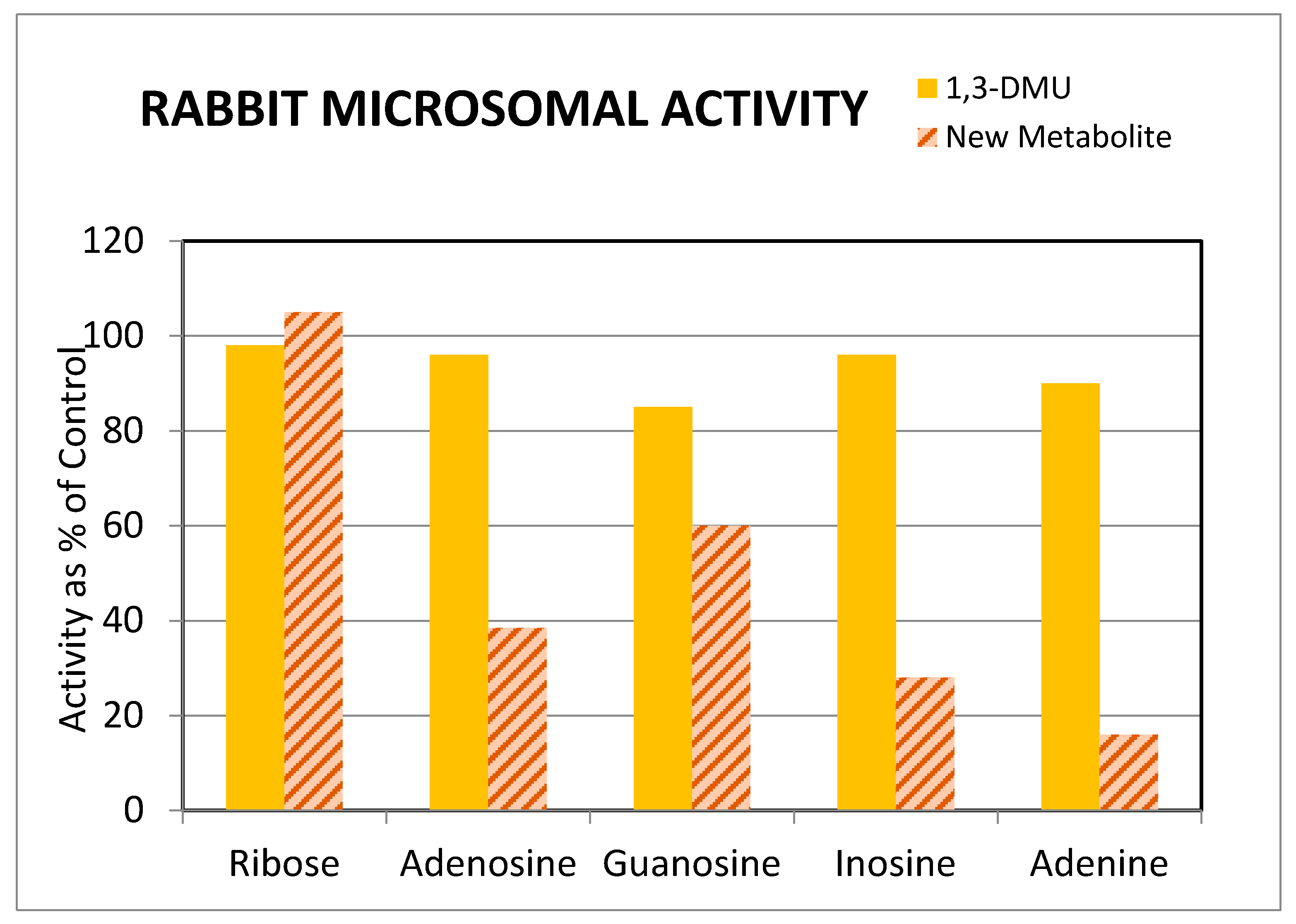 Pharmaceutics 09 00028 g005