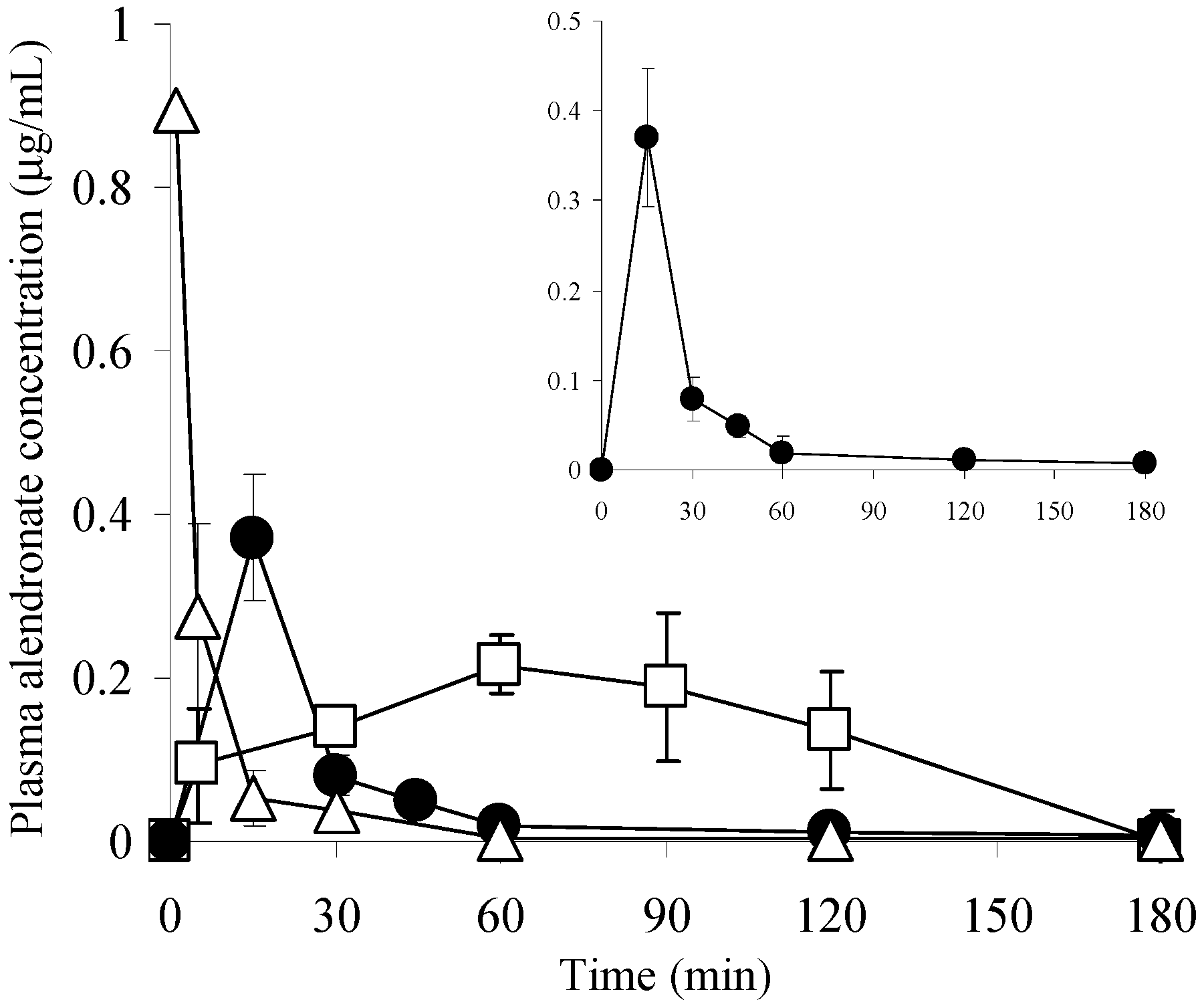 Pharmaceutics 09 00029 g005 Pharmaceutics 09 00029 g005