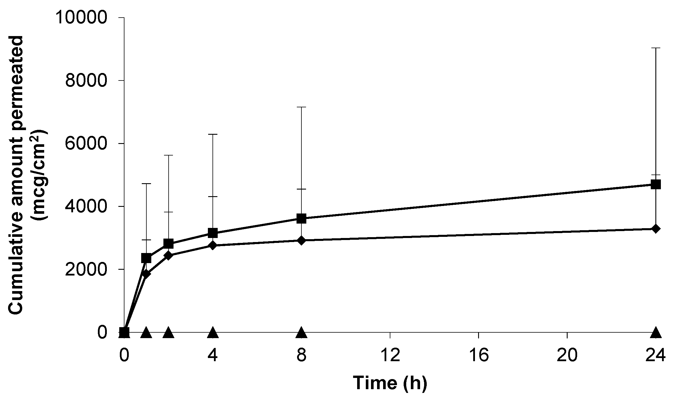 Pharmaceutics 09 00031 g003