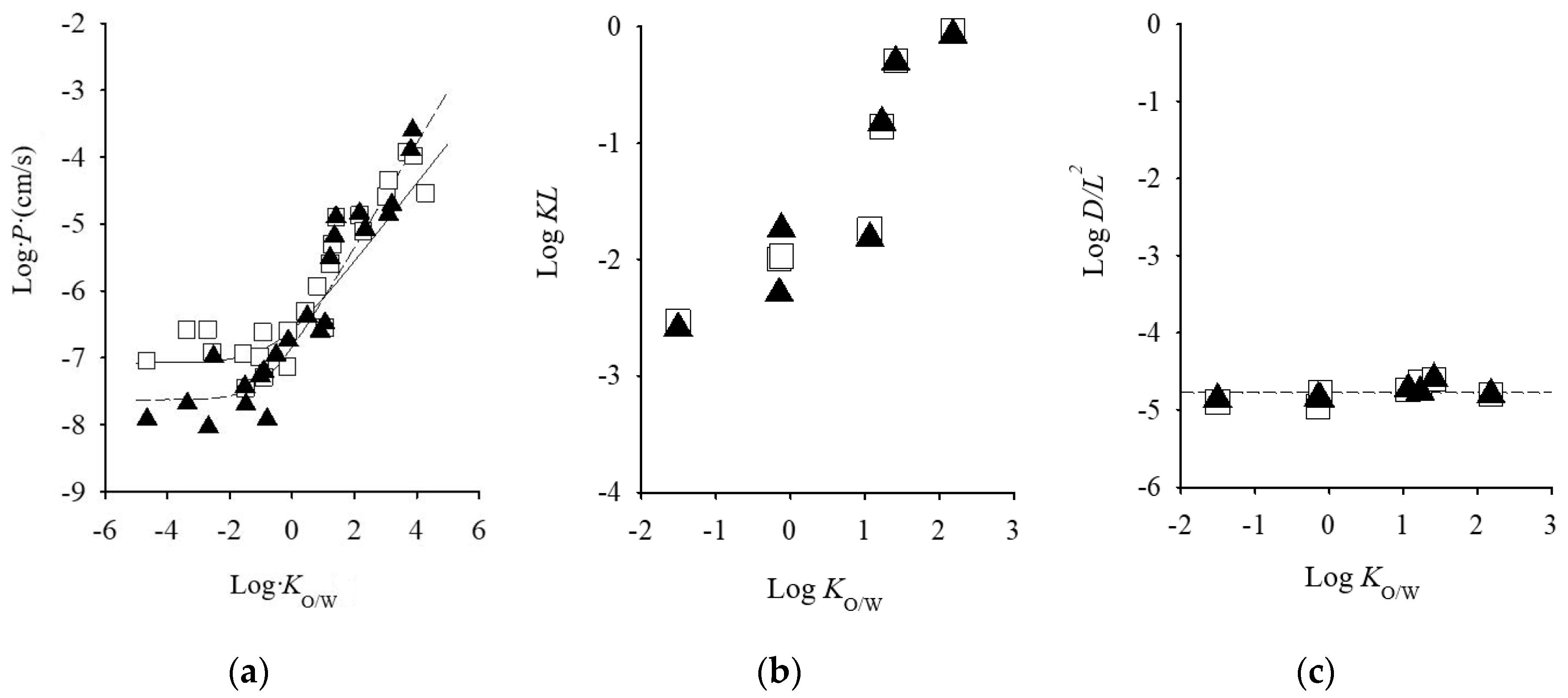 Pharmaceutics 09 00033 g001