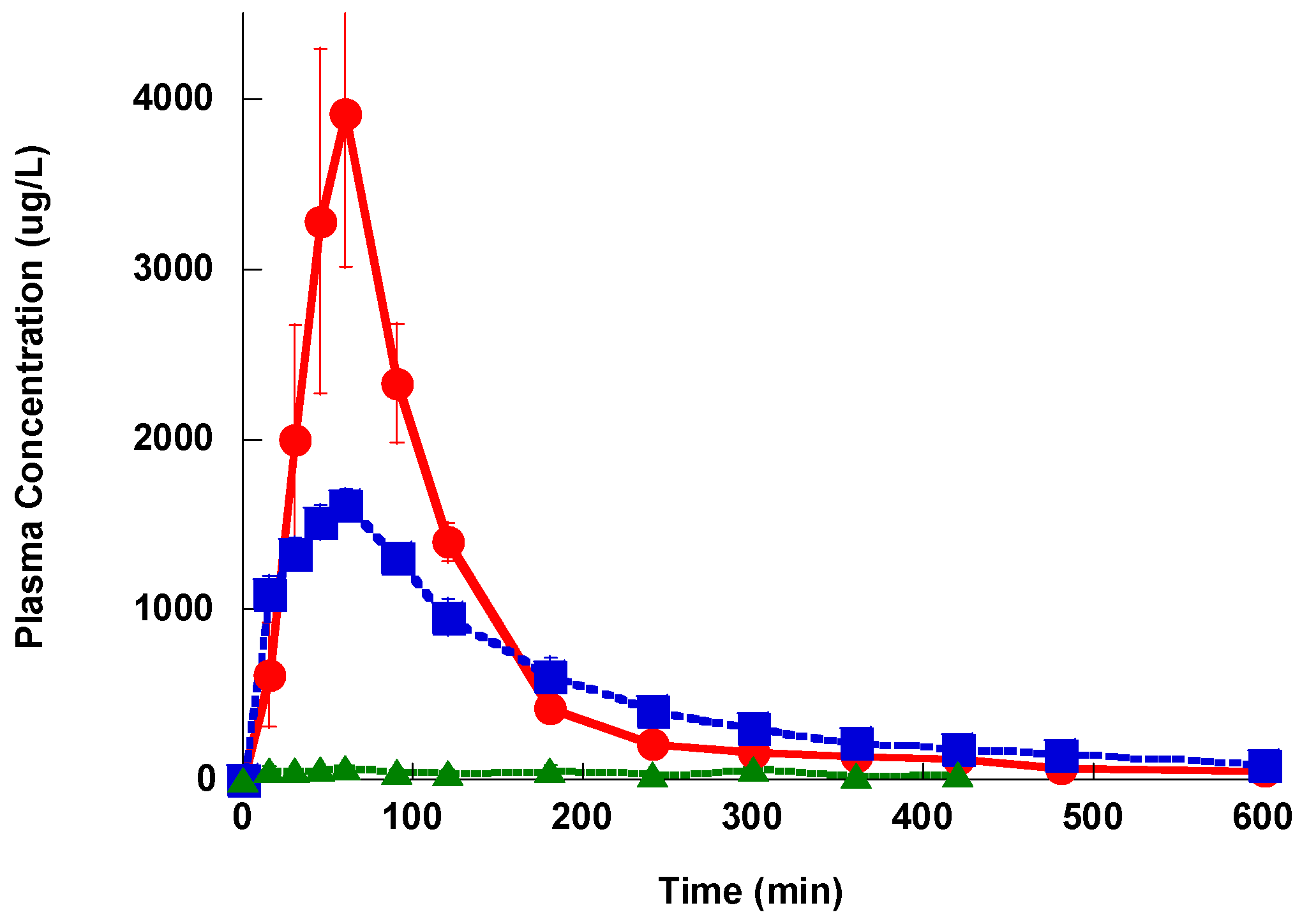 Pharmaceutics 09 00034 g005