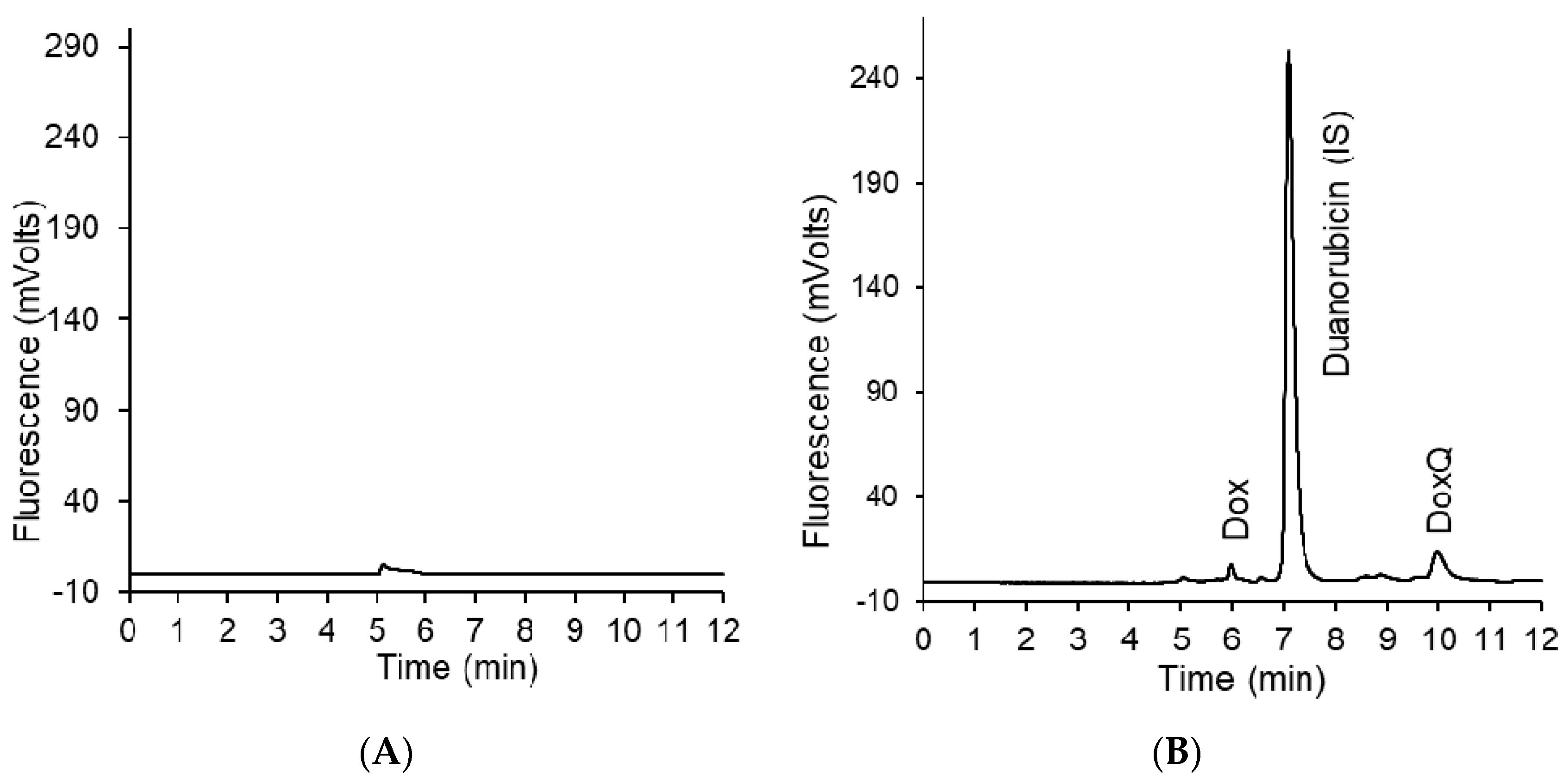 Pharmaceutics 09 00035 g001