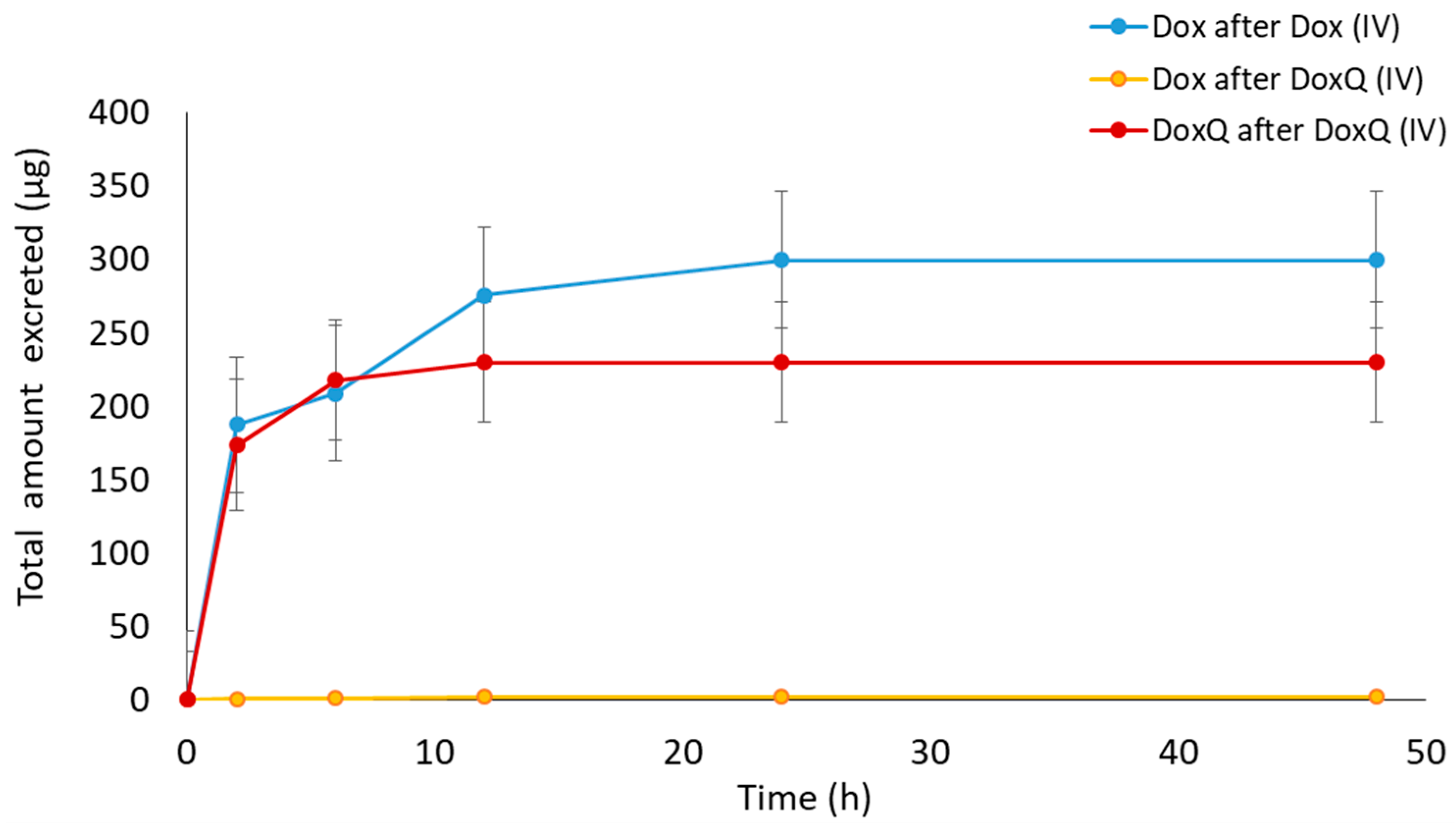 Pharmaceutics 09 00035 g003
