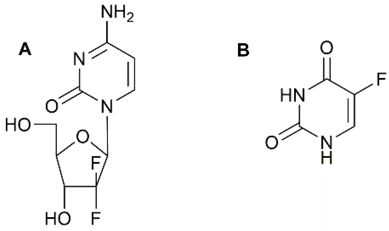Pharmaceutics 09 00039 g001