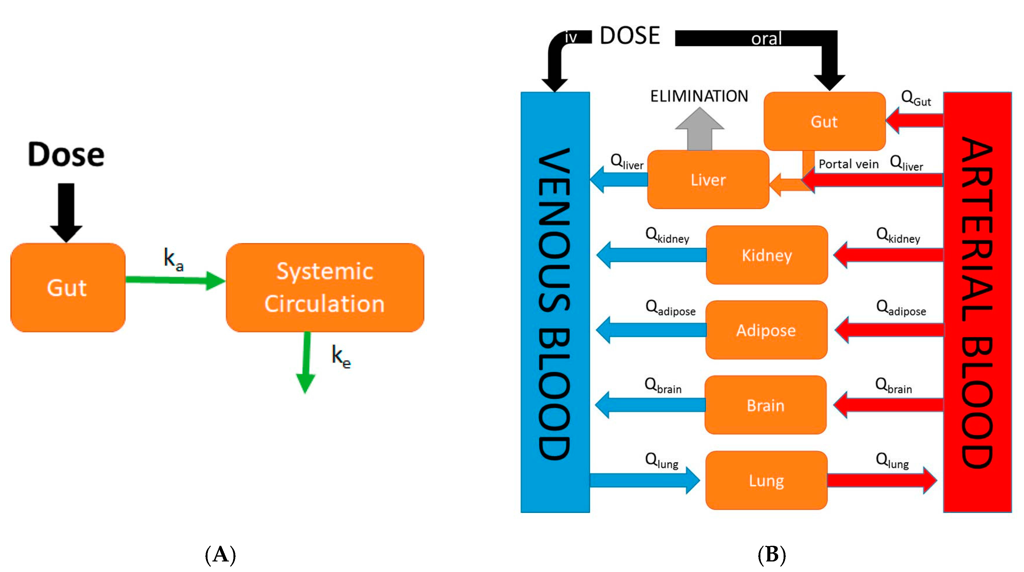 Pharmaceutics 09 00041 g001