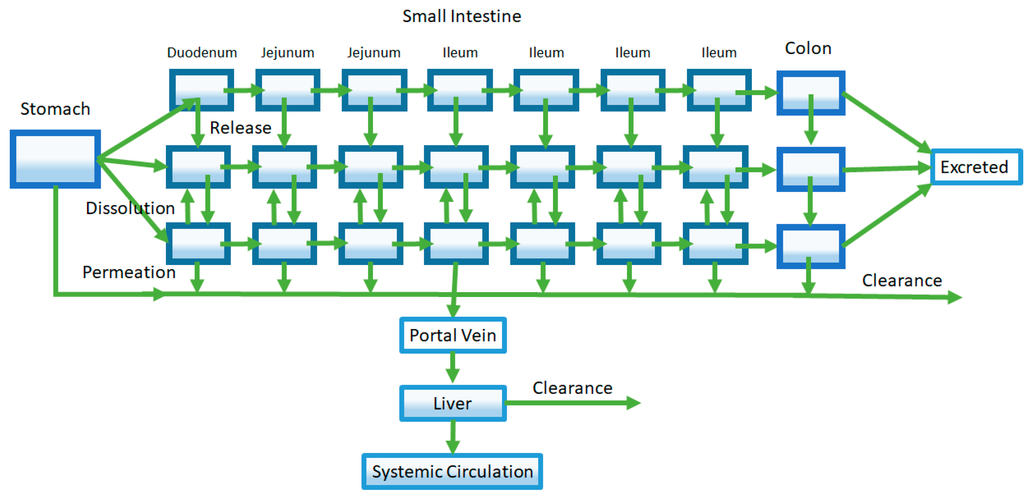 Pharmaceutics 09 00041 g004