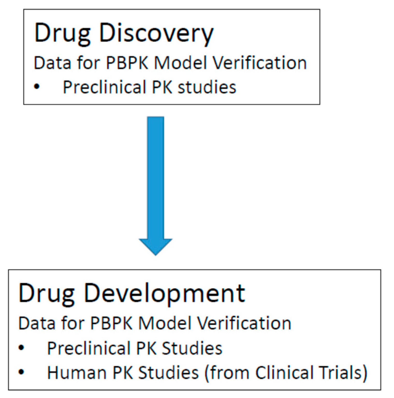 Pharmaceutics 09 00041 g006