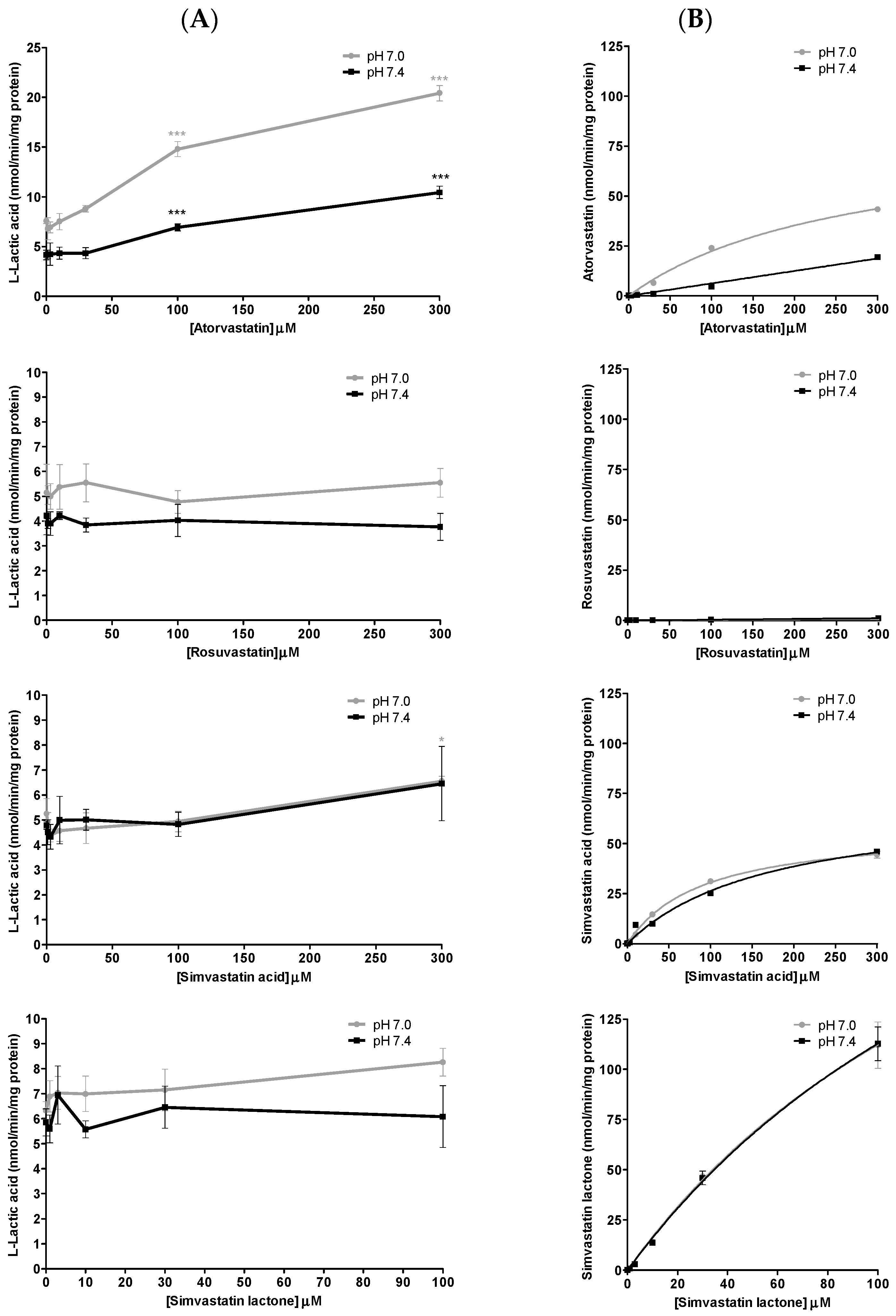 Pharmaceutics 09 00042 g005