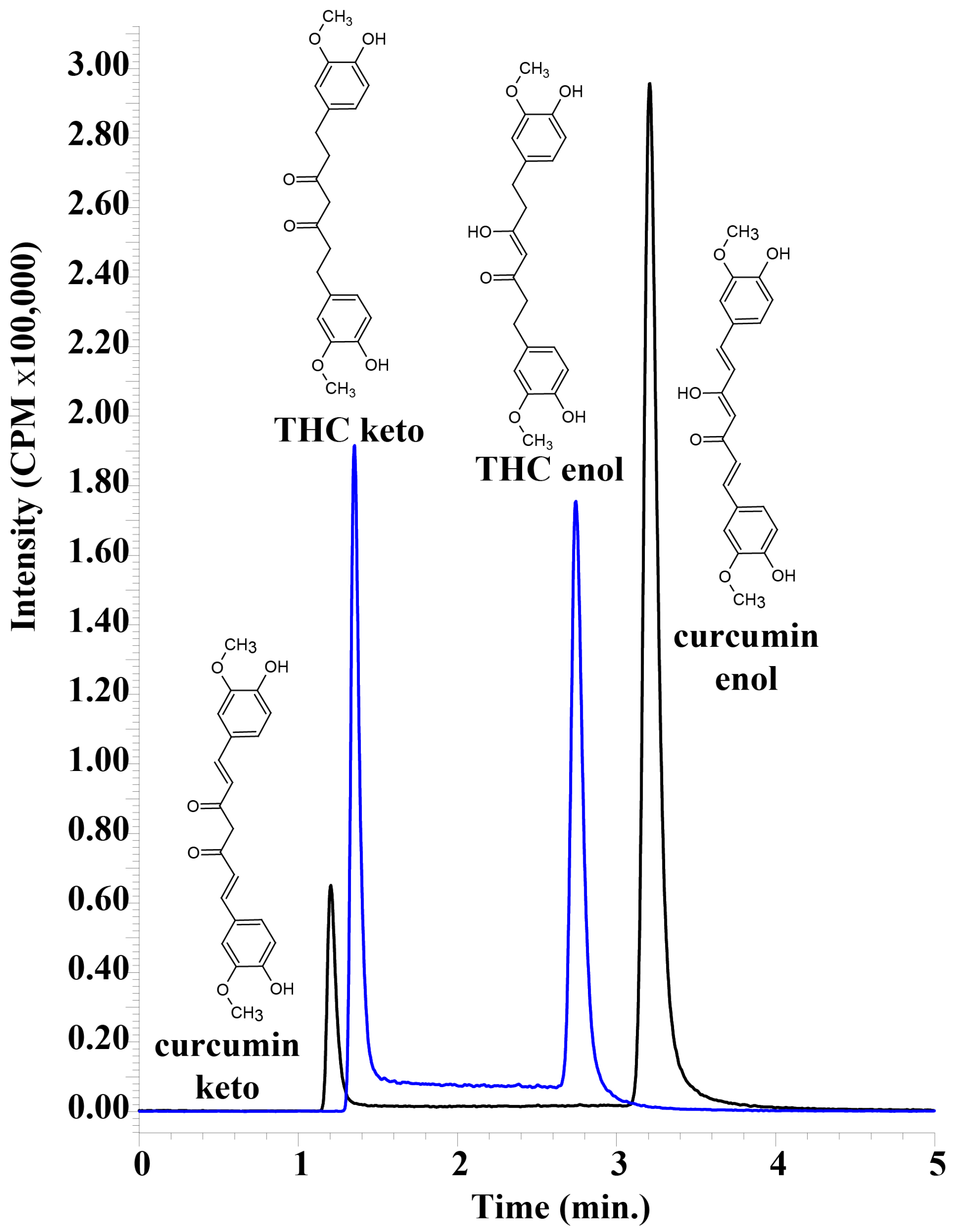 Pharmaceutics 09 00045 g002