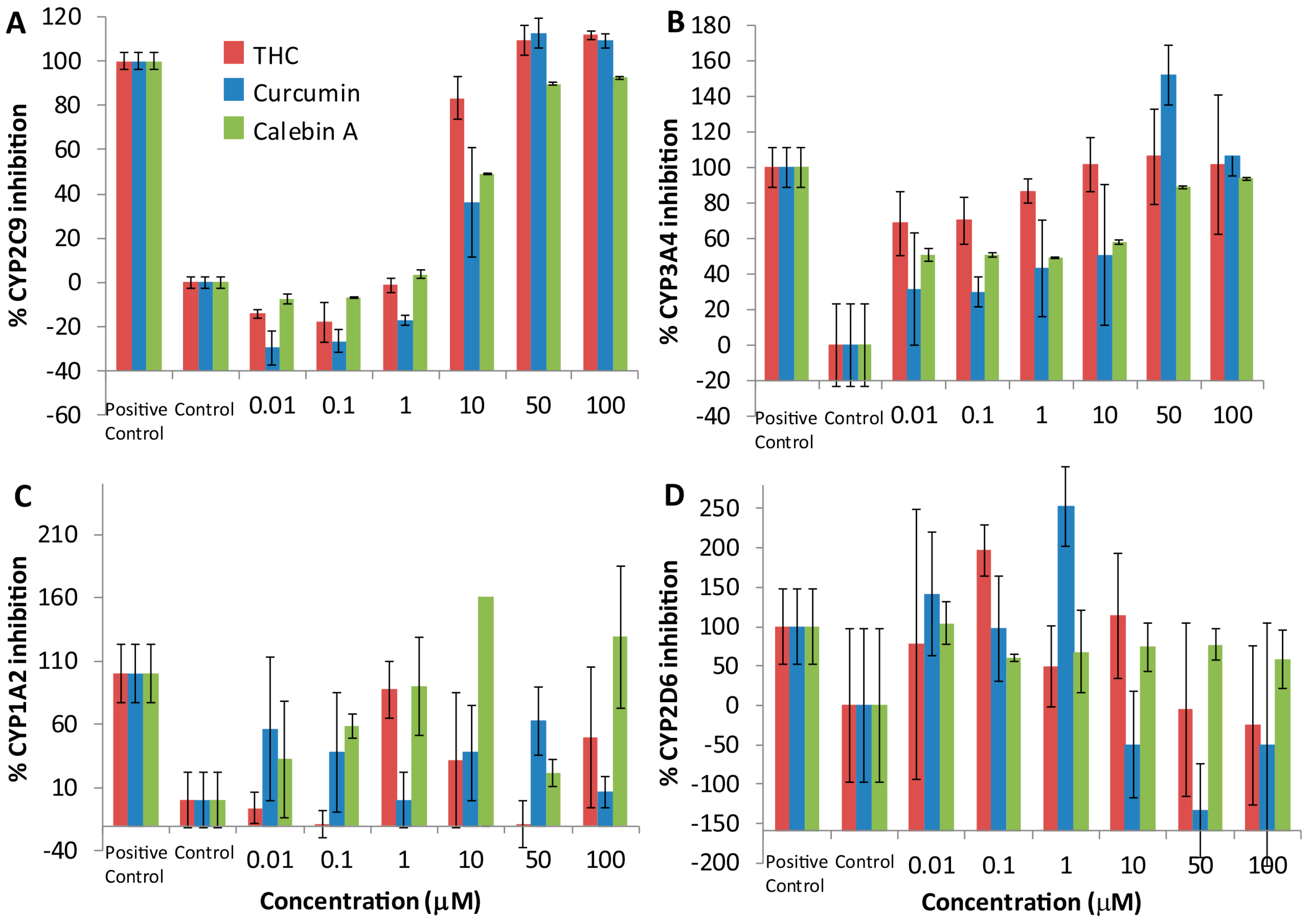 Pharmaceutics 09 00045 g004
