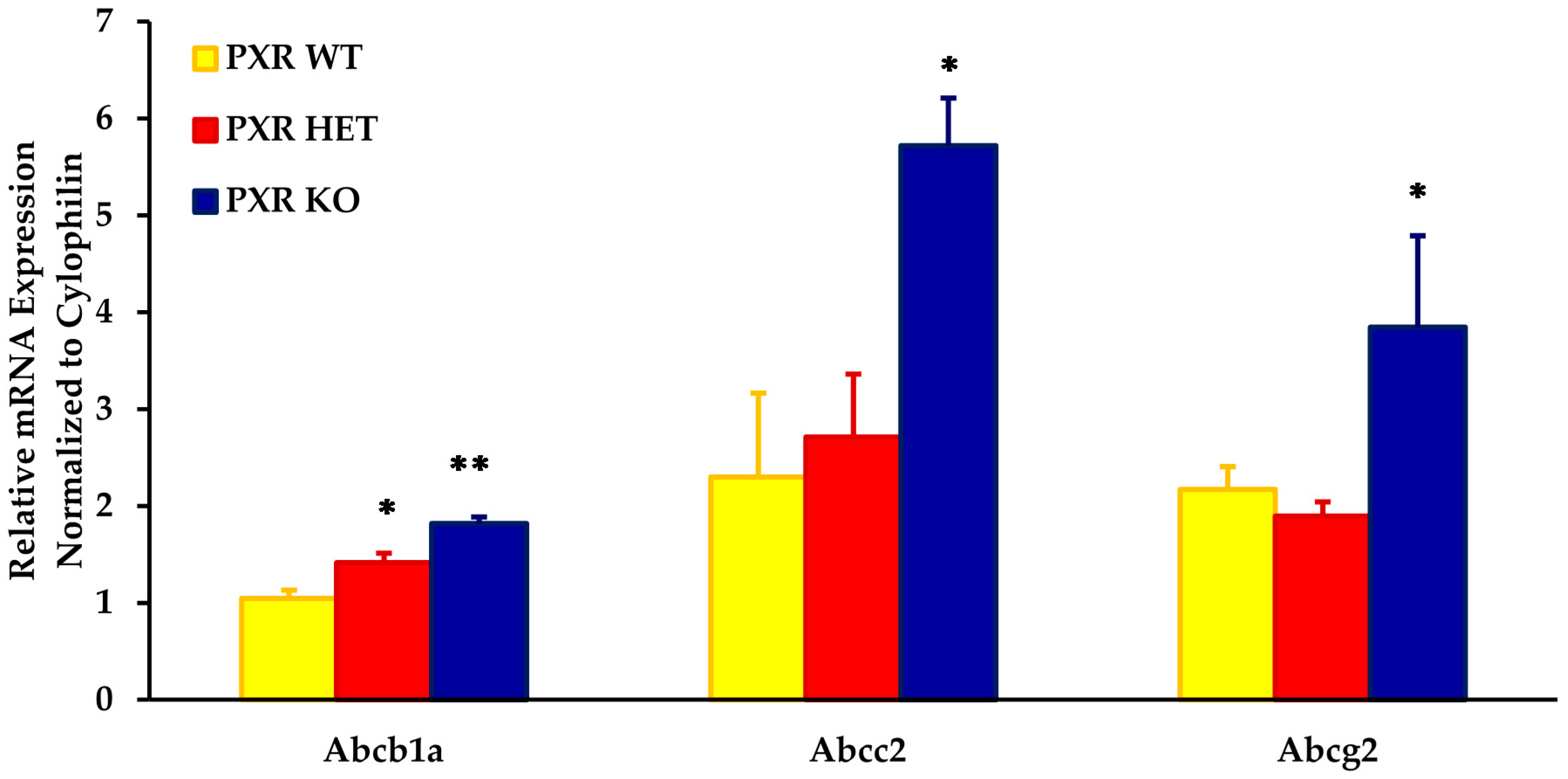 Pharmaceutics 09 00049 g001