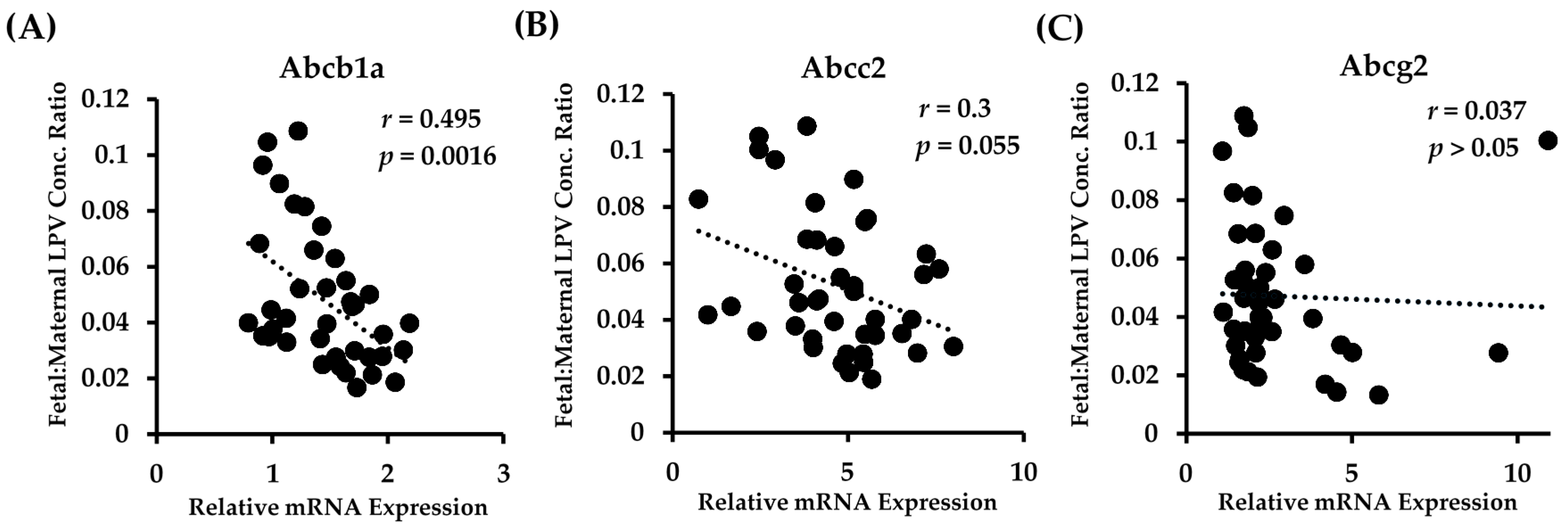 Pharmaceutics 09 00049 g003