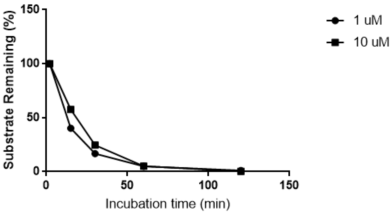 Pharmaceutics 09 00051 g001