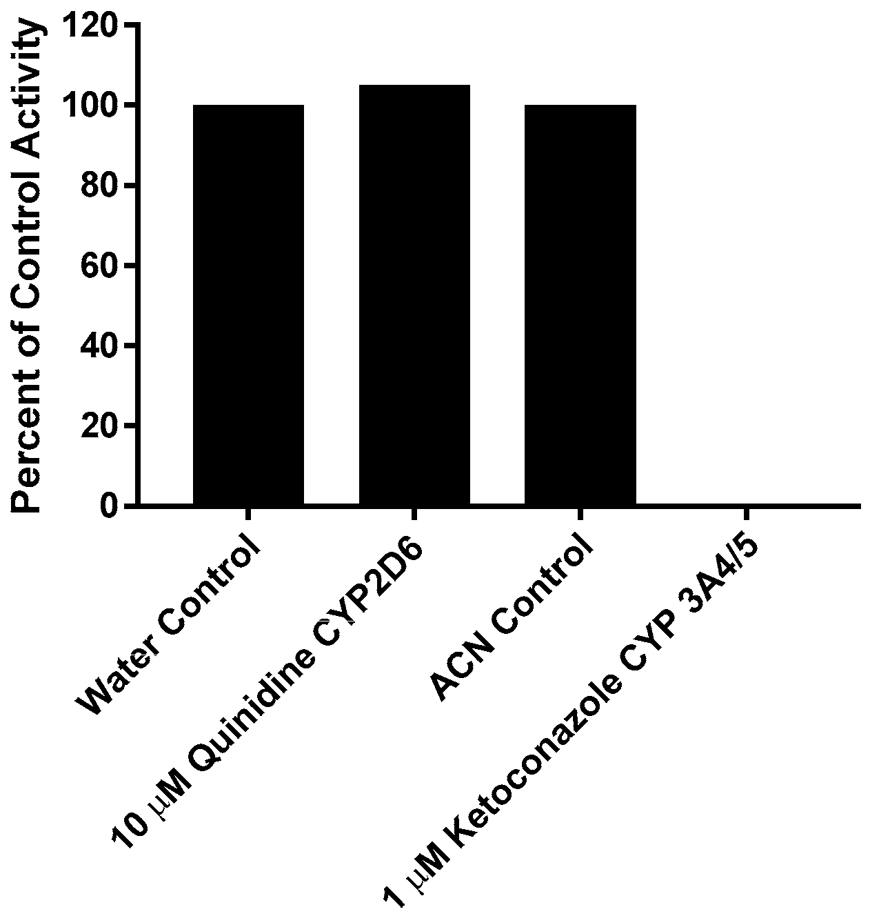 Pharmaceutics 09 00051 g003
