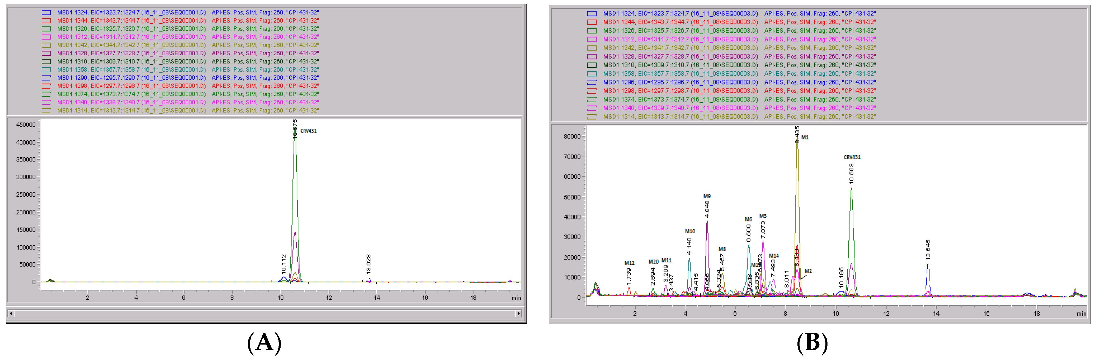 Pharmaceutics 09 00051 g009a